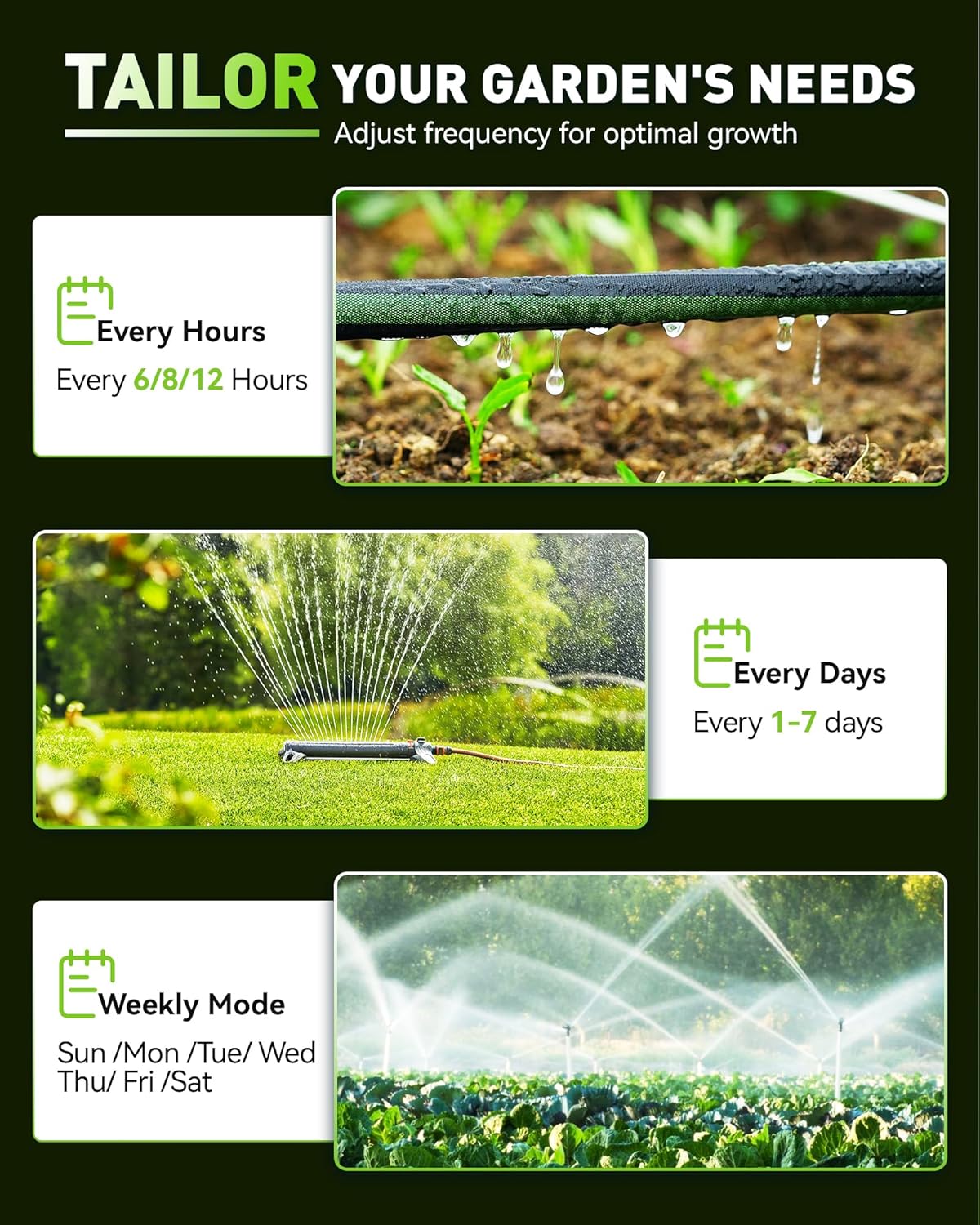 RAINPOINT Sprinkler Timer with 3 Independent Programs, Hose Timer with Rain Delay/Manual/Automatic Irrigation System