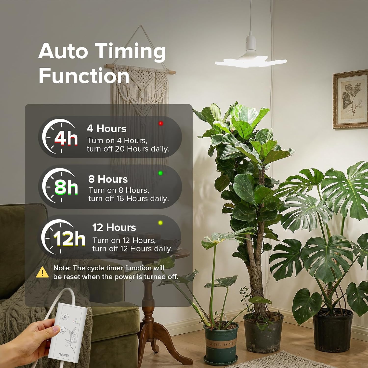 SANSI Hanging Grow Lights for Indoor Plants, Hanging Plant Light with Timer | 60W Adjustable 6-Panels, Full Spectrum