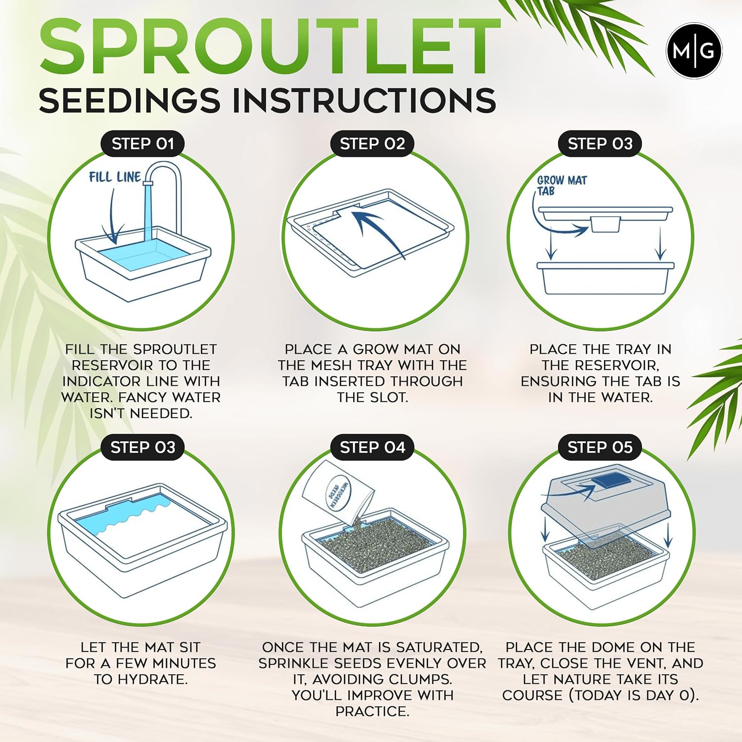 Sproutlet Self-Watering Microgreens Growing Kit – Easy Indoor Garden for Fresh Microgreens in Days – Reusable Trays