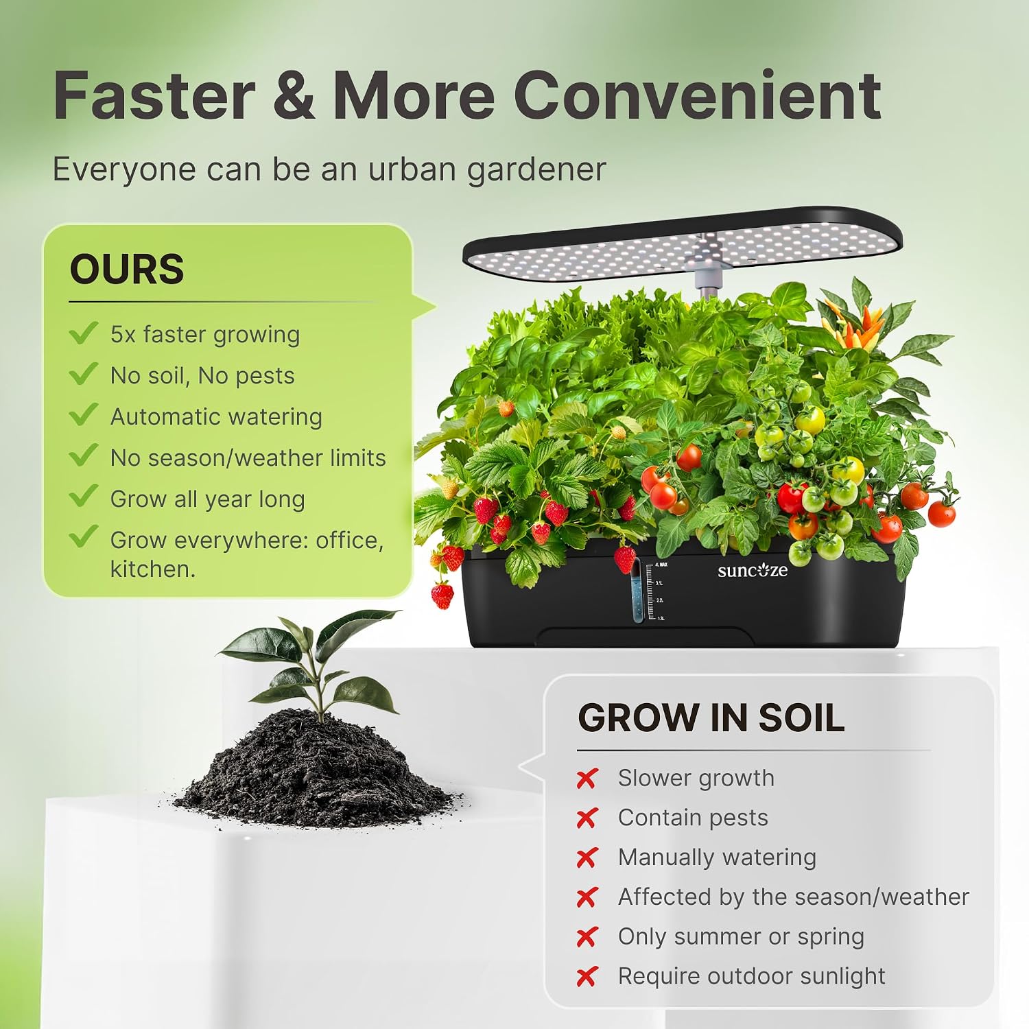 Hydroponics Growing System, 12 Pods, 12.4 in Adjustable Height | Indoor herb Garden with 20W LED Grow Light, Visible