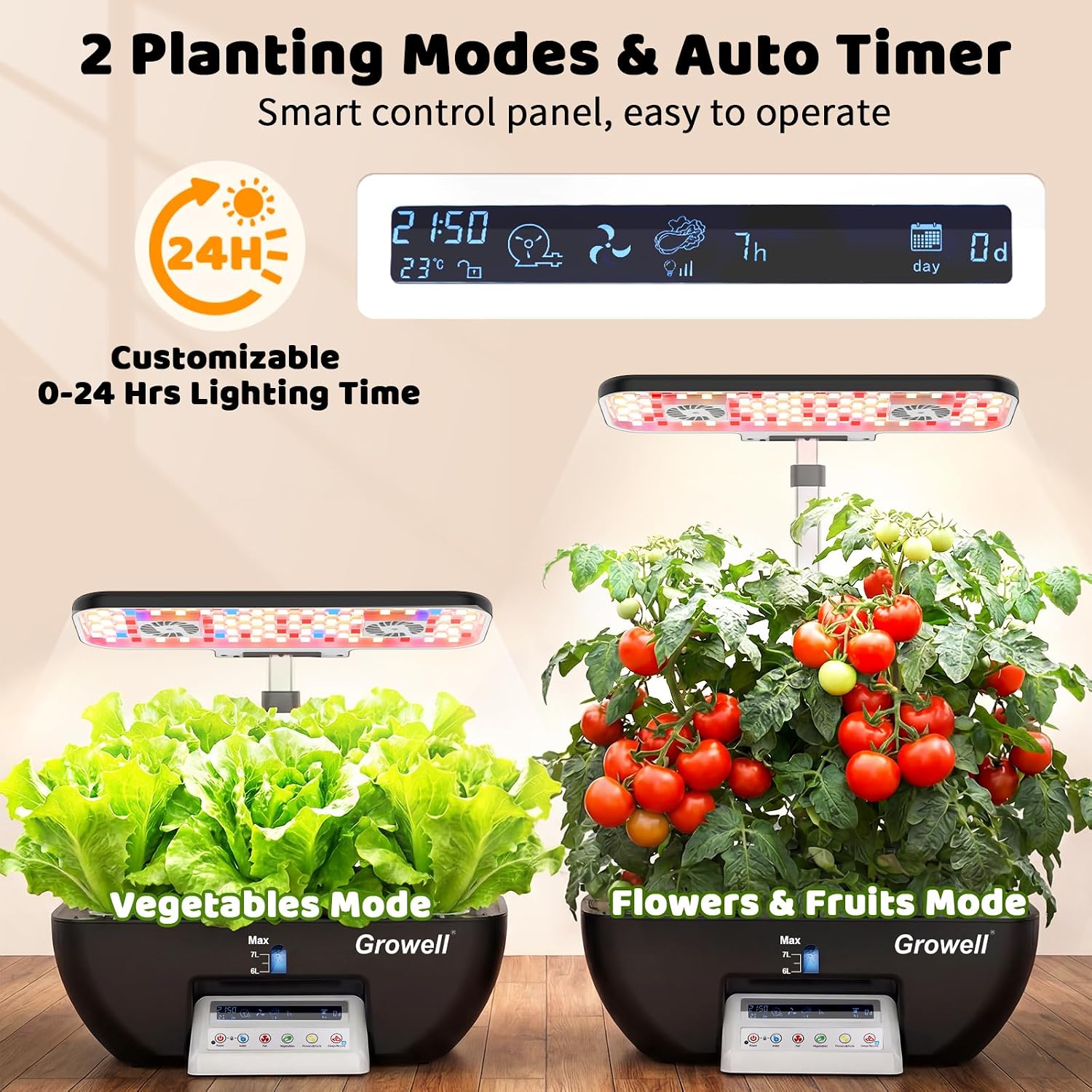 Growell 17 Pods Hydroponics Growing System Kit, Indoor Garden with 2 Fans | for Airflow & Anti-Mold, LED Grow Light