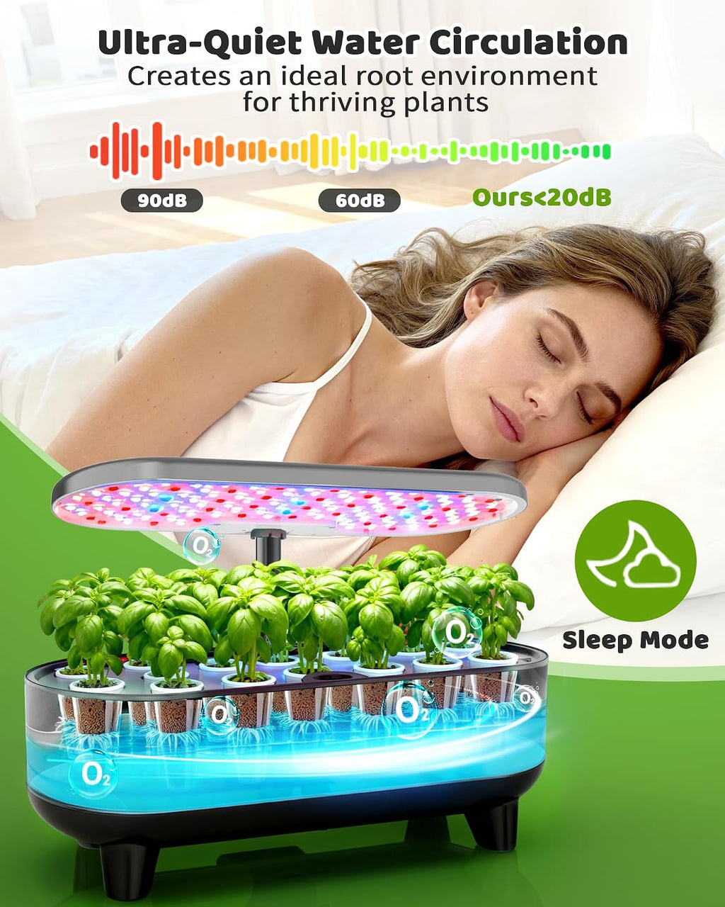 Growell 16 Pods Hydroponics Growing System Kit with 3 Light Modes & 2 Timer | Smart Water Circulation, LED Grow Light