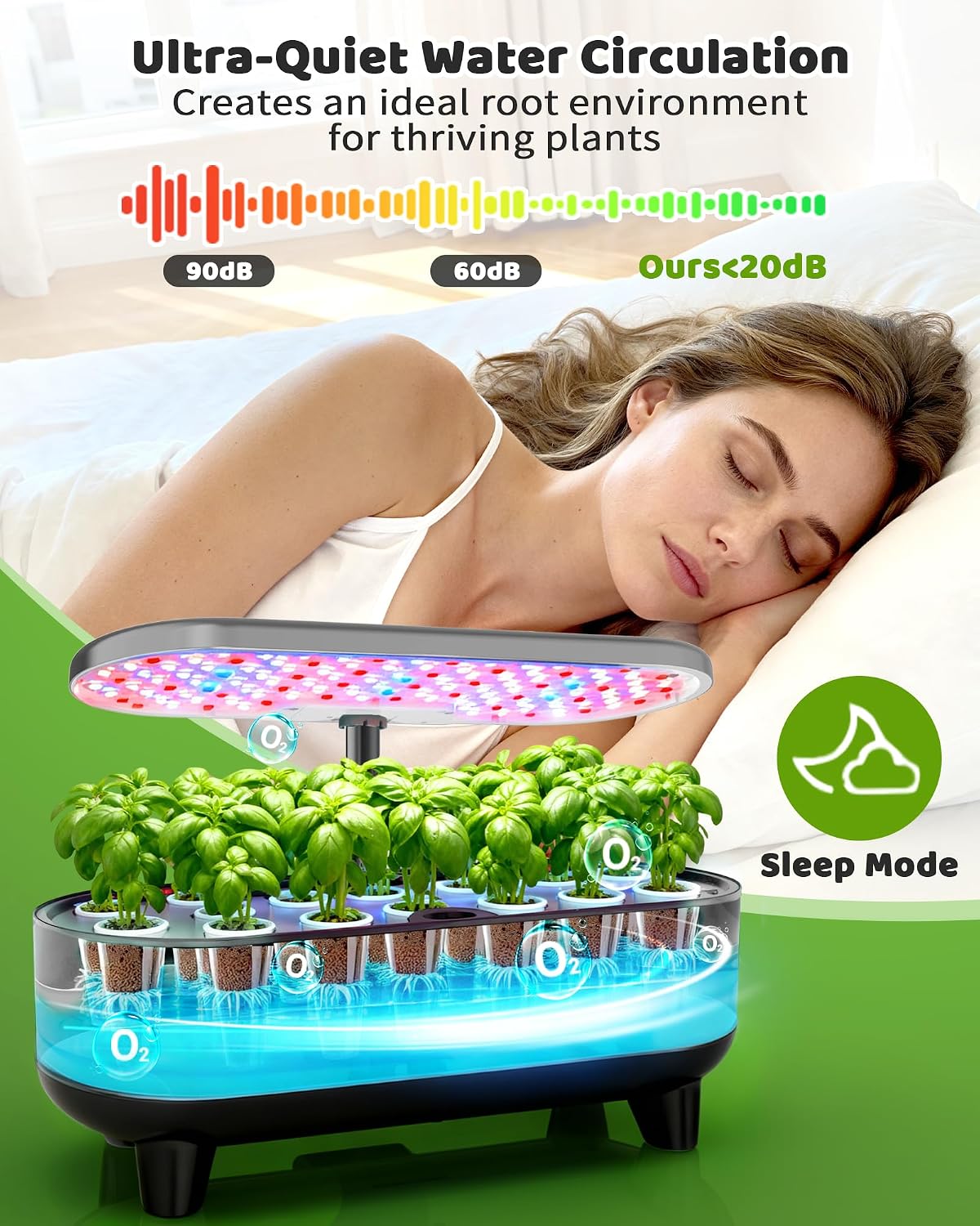 Growell 16 Pods Hydroponics Growing System Kit with 3 Light Modes & 2 Timer | Smart Water Circulation, LED Grow Light