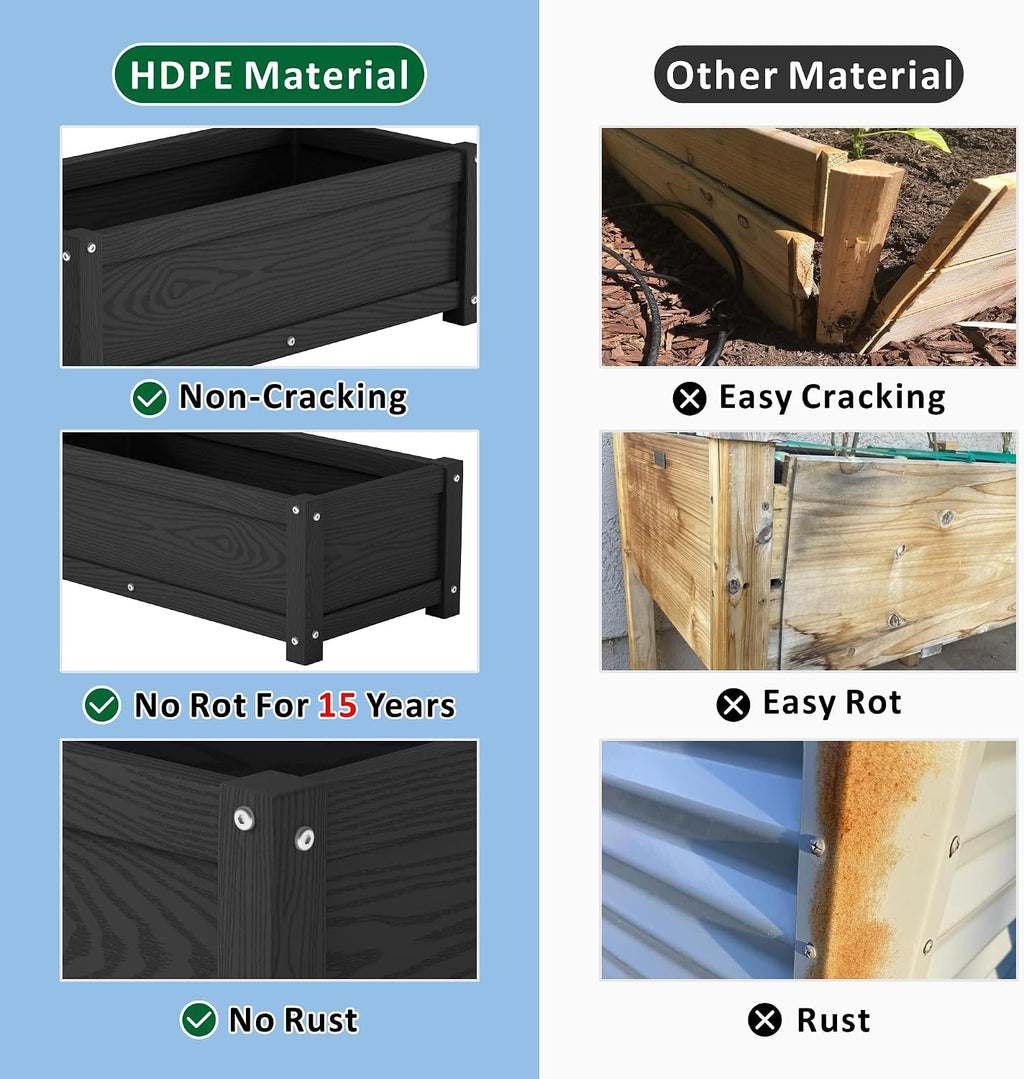 HDPE Raised Planter Box Outdoor,Rot-Resistant and Non-Cracking,Small Raised Beds for Gardening 29.5 * 14.4 * 9.8 in for