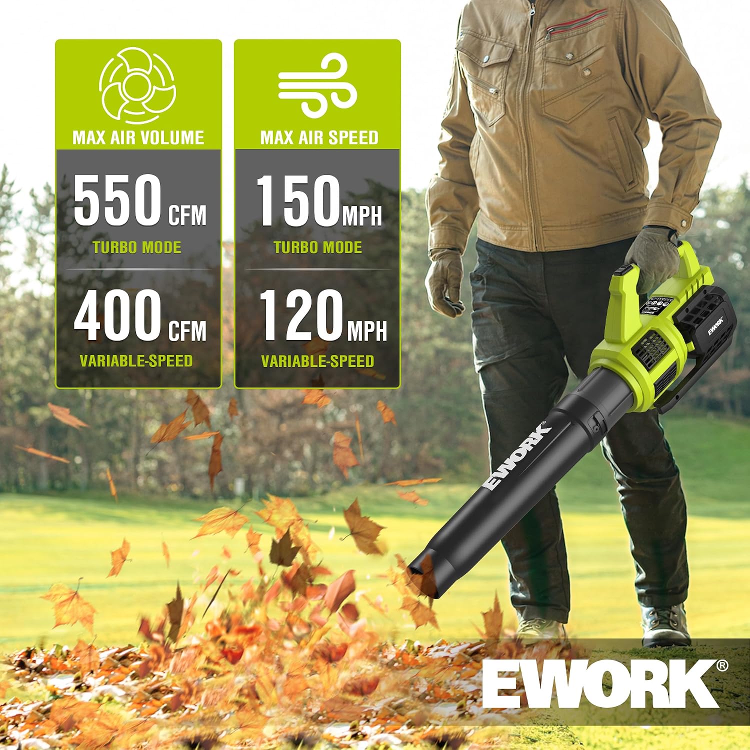 EWORK Cordless Leaf Blower 21V 550CFM with 2 x 3.0Ah Battery & Fast Charger | 150MPH Electric Leaf Blower, Lightweight
