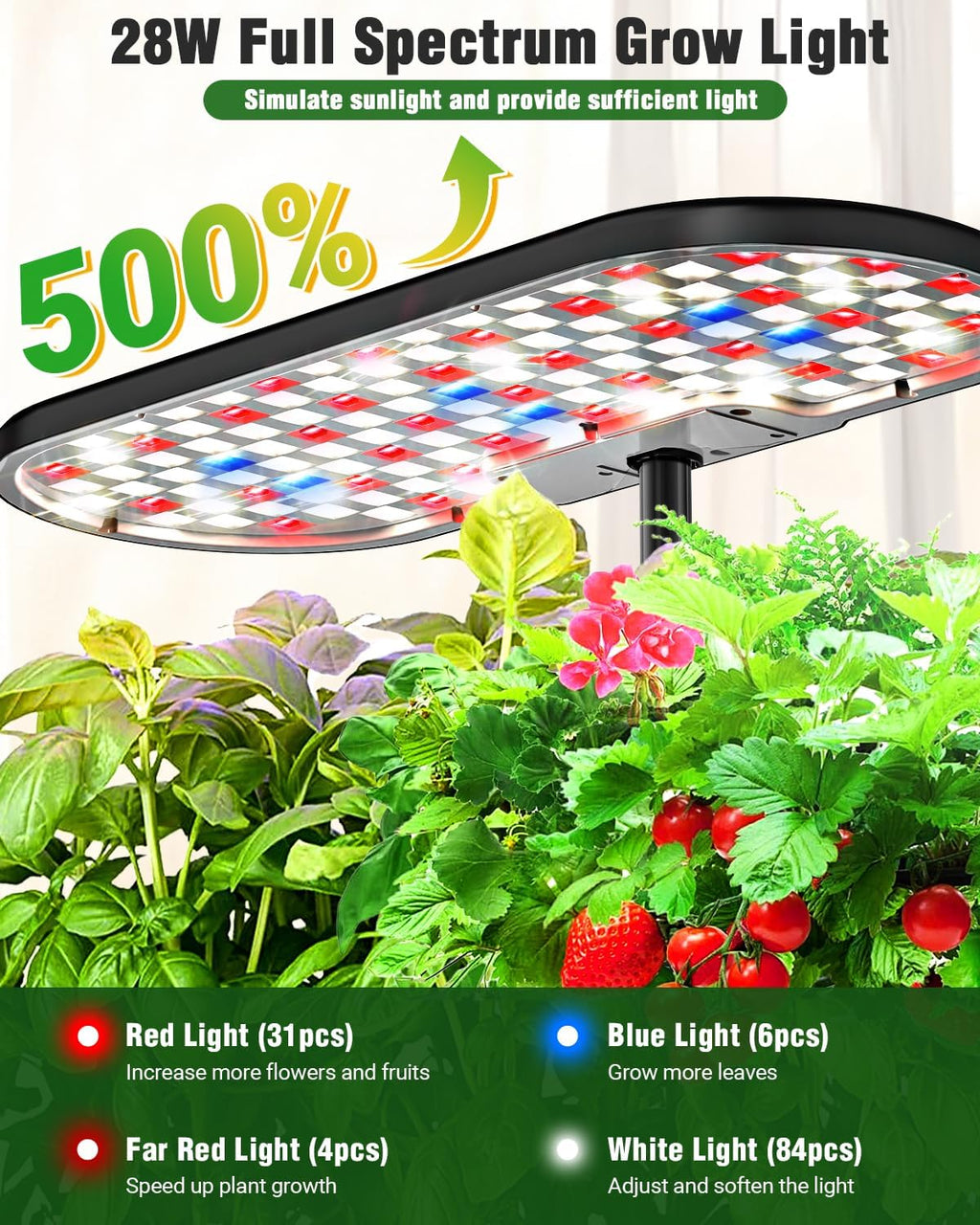 Growell Hydroponics Growing System Kit, 16 Pods Indoor Garden with 28W Full Spectrum LED Grow Light, Auto Timer, 3