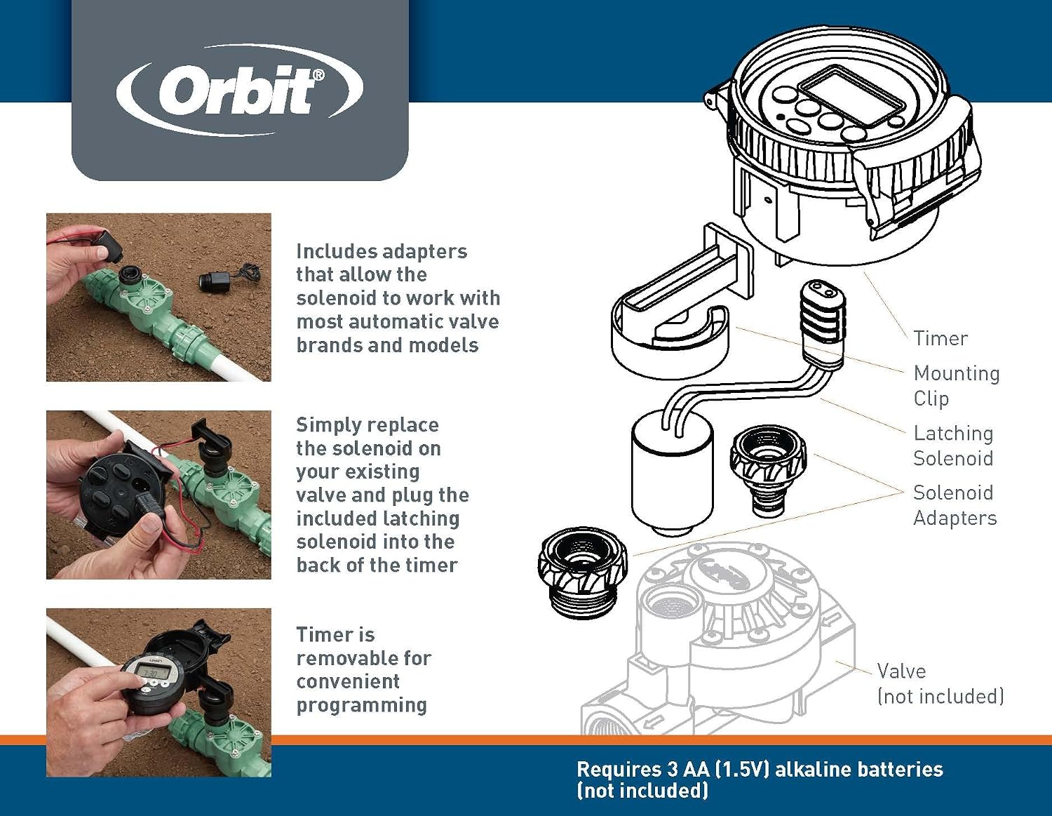Orbit 57865 Outdoor Battery-Powered Water Sprinkler Controller