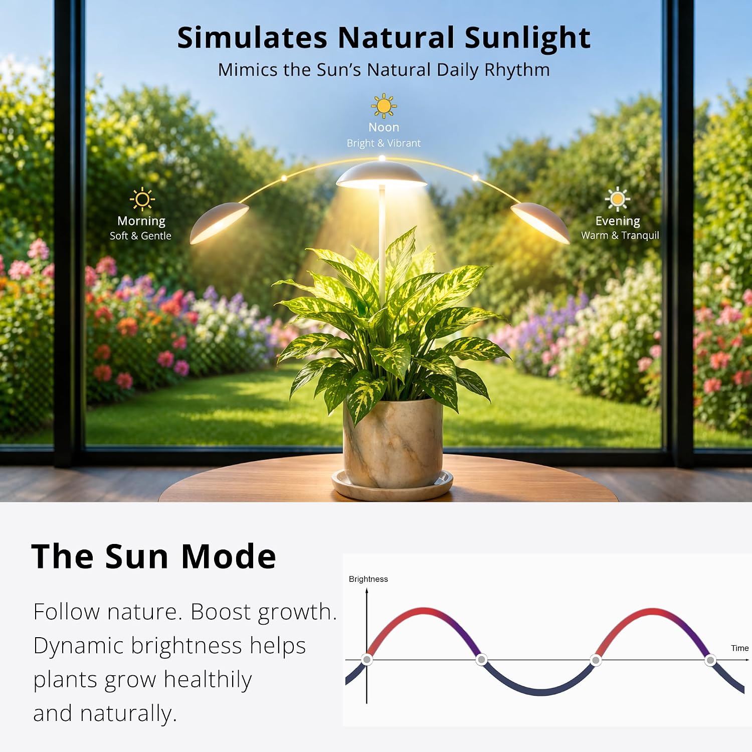 Smart LED Grow Light for Indoor Plants, Programmable Timer and Dim | Daily Auto On/Off Timer, Height Adjustable