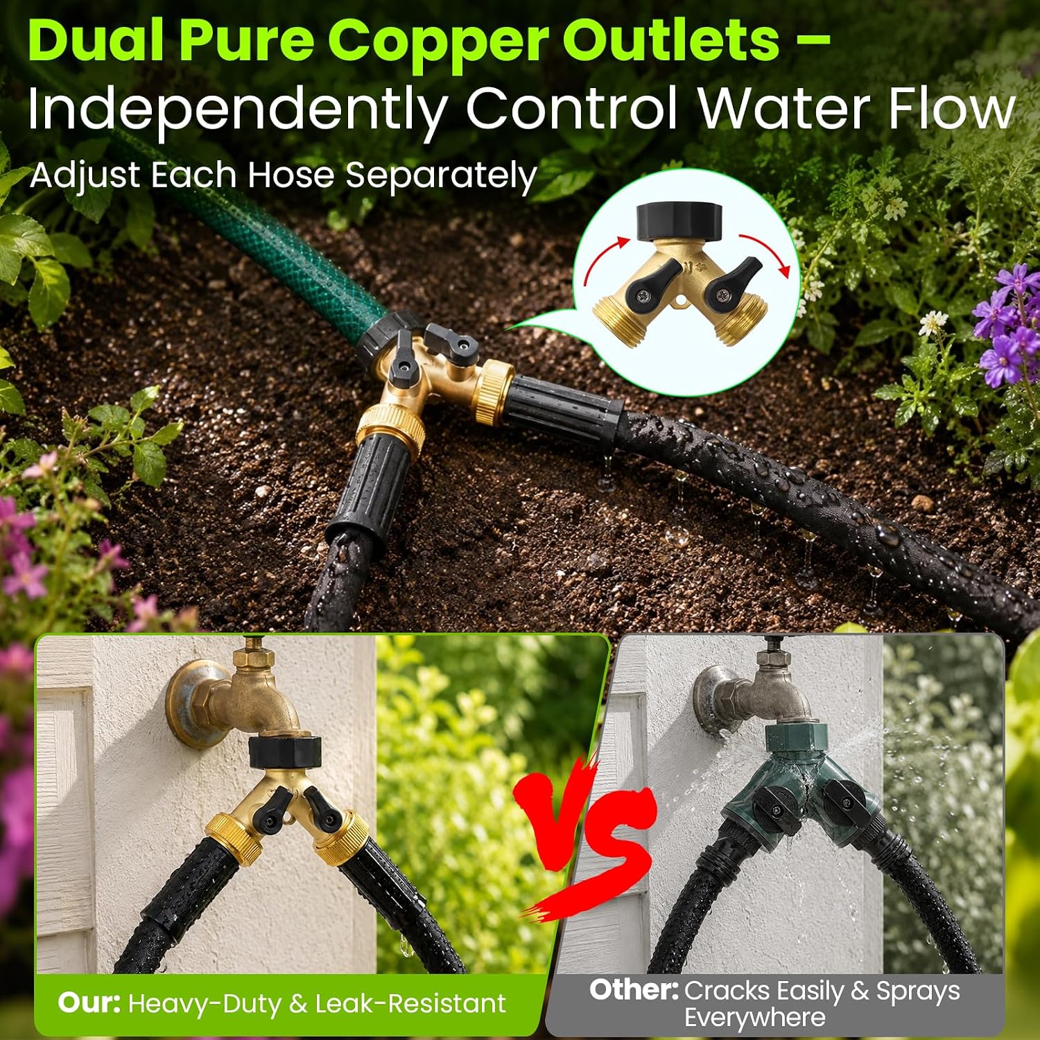 Bluepro Flat Soaker Hose, 100 ft Drip Irrigation Hose with Brass Splitter | 10 Metal Stakes, Save 80% Water, 1 mm
