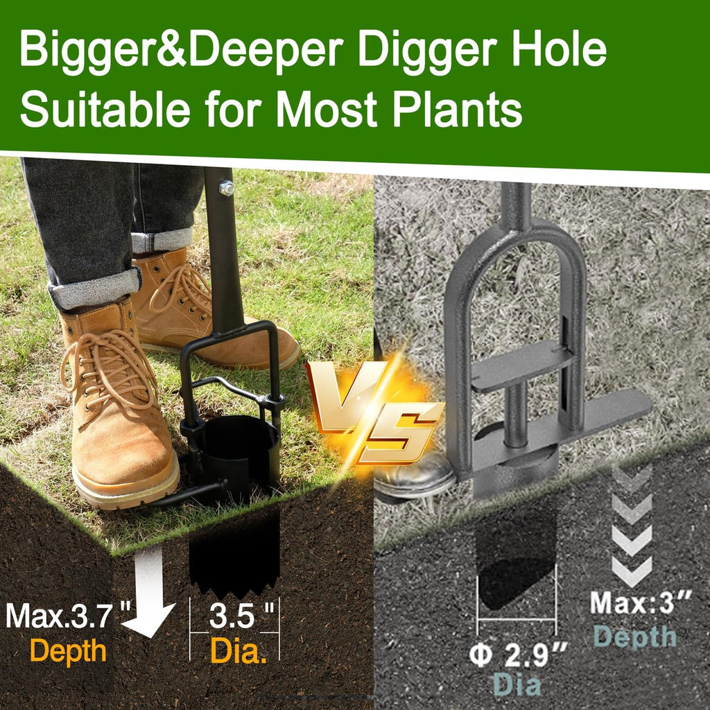 Altdorff Bulb Planter Tool Long Handle, Sod Plugger with Serrated Base and Non-Slip Soft Grip Handle, 5-in-1 Grass Plug