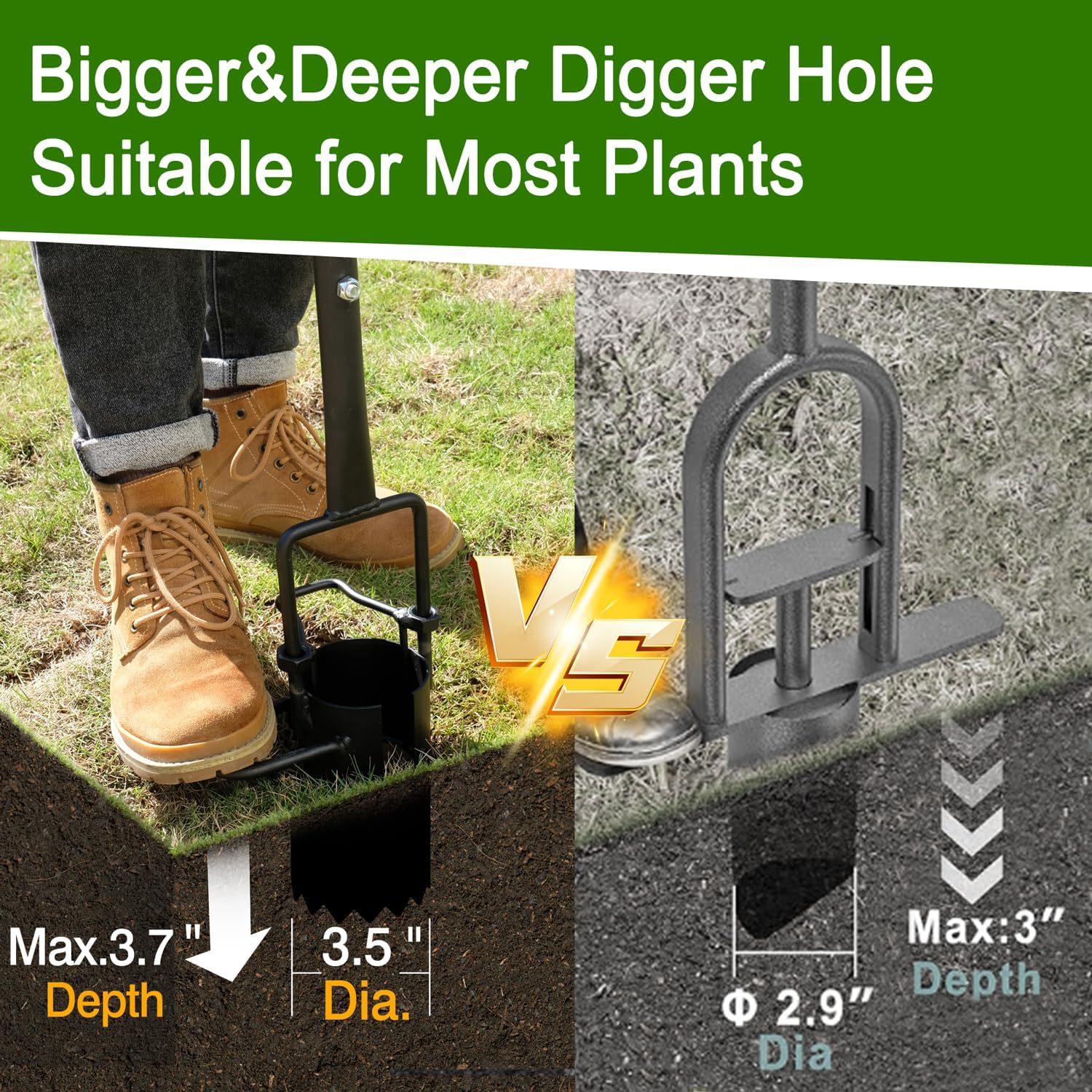 Altdorff Bulb Planter Tool Long Handle, Sod Plugger with Serrated Base and Non-Slip Soft Grip Handle, 5-in-1 Grass Plug