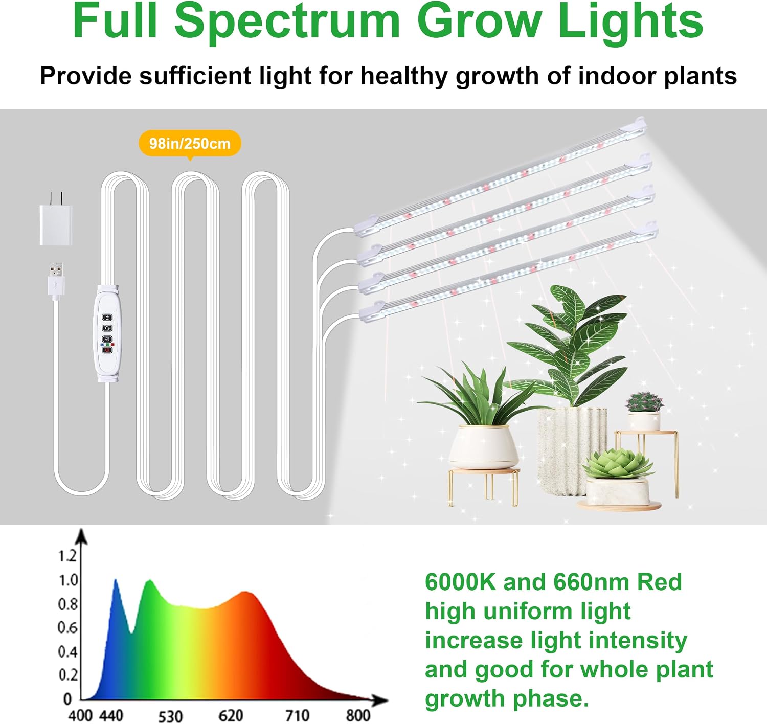 RWNTAO Grow Lights for Indoor Plants, 13" Grow Light Strips with Timer 3/9/12 H, 10 Dimmable Levels, 192 LEDs Full