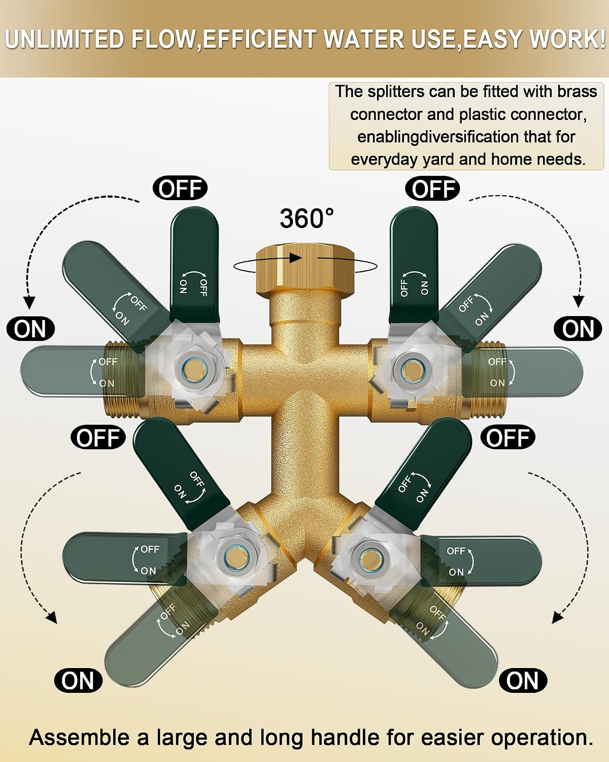 EBH Garden Hose Splitter 4 Way, Heavy Duty Solid Brass Hose Splitter with Shutoff Valves, Water Spigot Splitter With