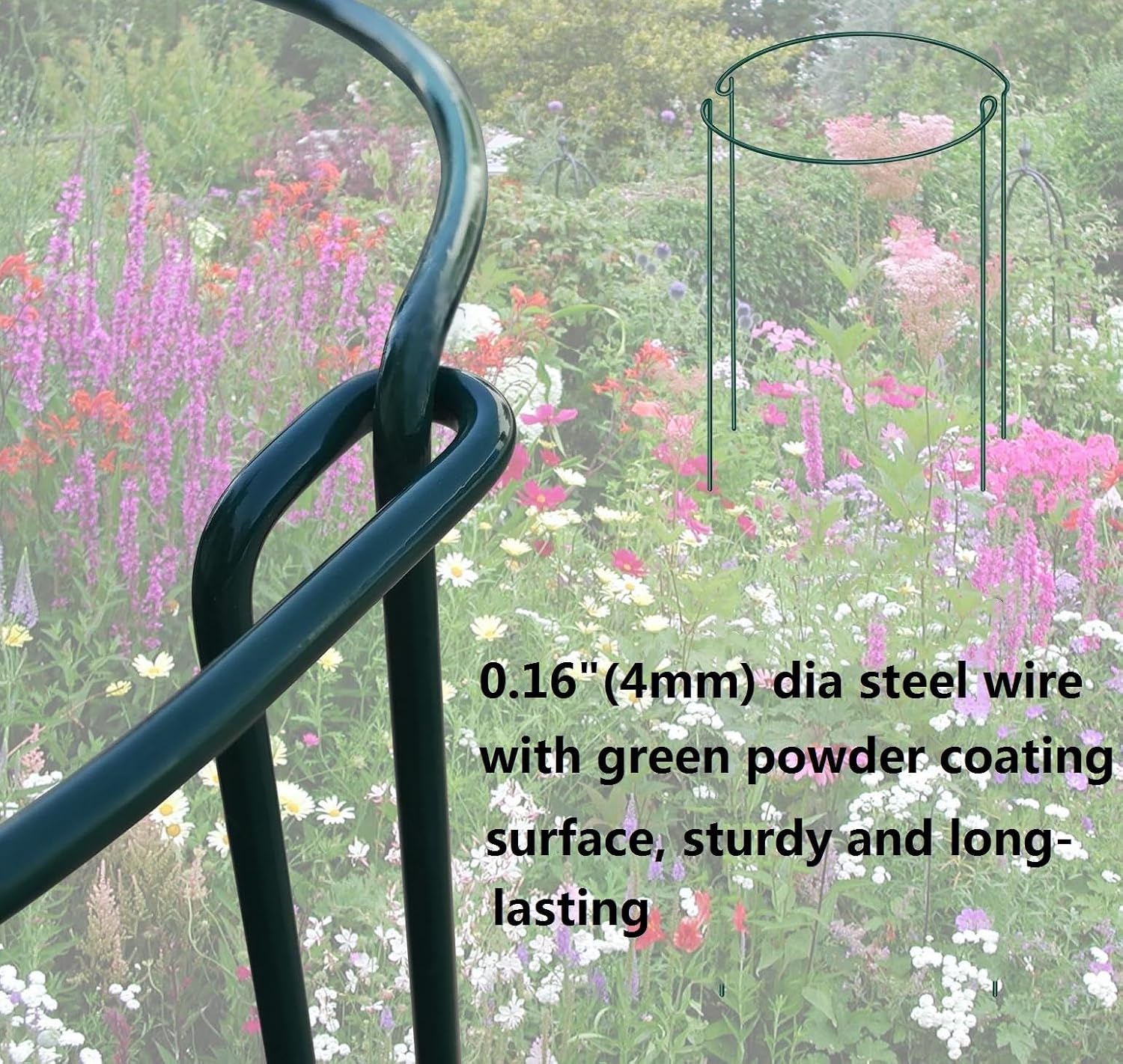 12 Pack 15.8 Inch High Plant Stake,Garden Plant Support,Half-Round Peony Cage Plant Ring Hoop