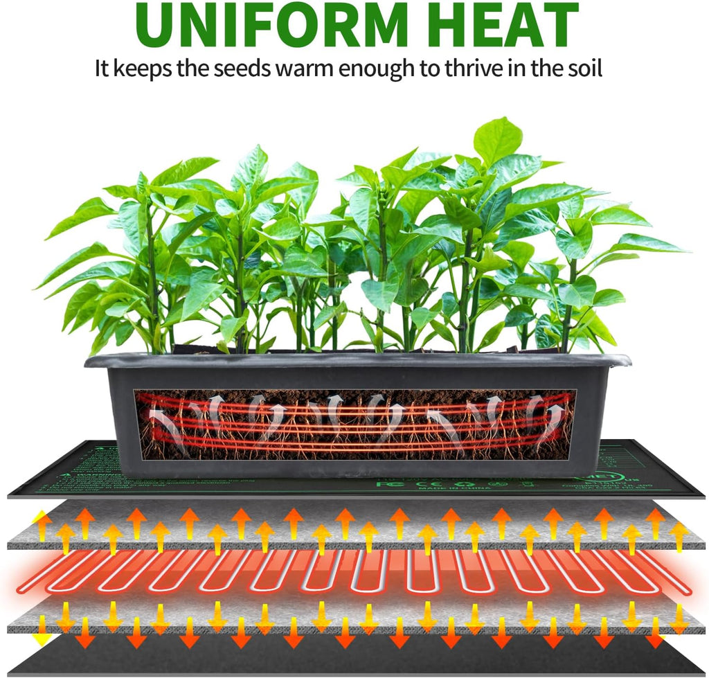 Seedling Heat Mat with Built-in Temperature Controller (2 Pack), 10" x 20.75" Plant Heating Pad with Thermostat for