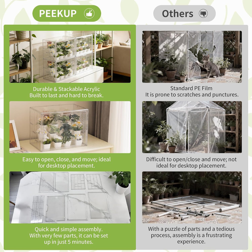 Mini Greenhouse Indoor with Magnetic Door, M-4tier-1pcs | Retains Warmth & Moisture, Durable Construction, Magnetic