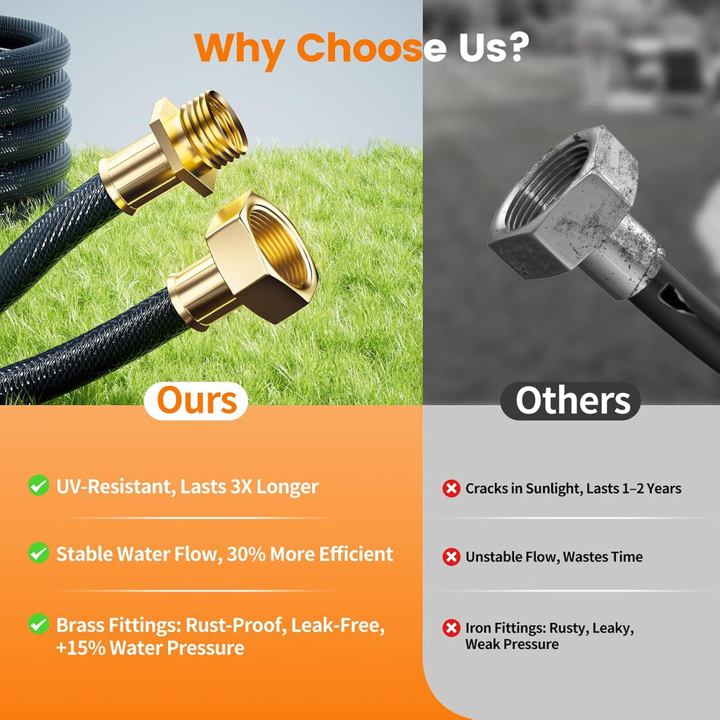 Retractable Garden Hose Reel 1/2” x 100ft, Auto Rewind Hose Reels for Outside, Heavy-Duty Wall-Mounted Outdoor Hose