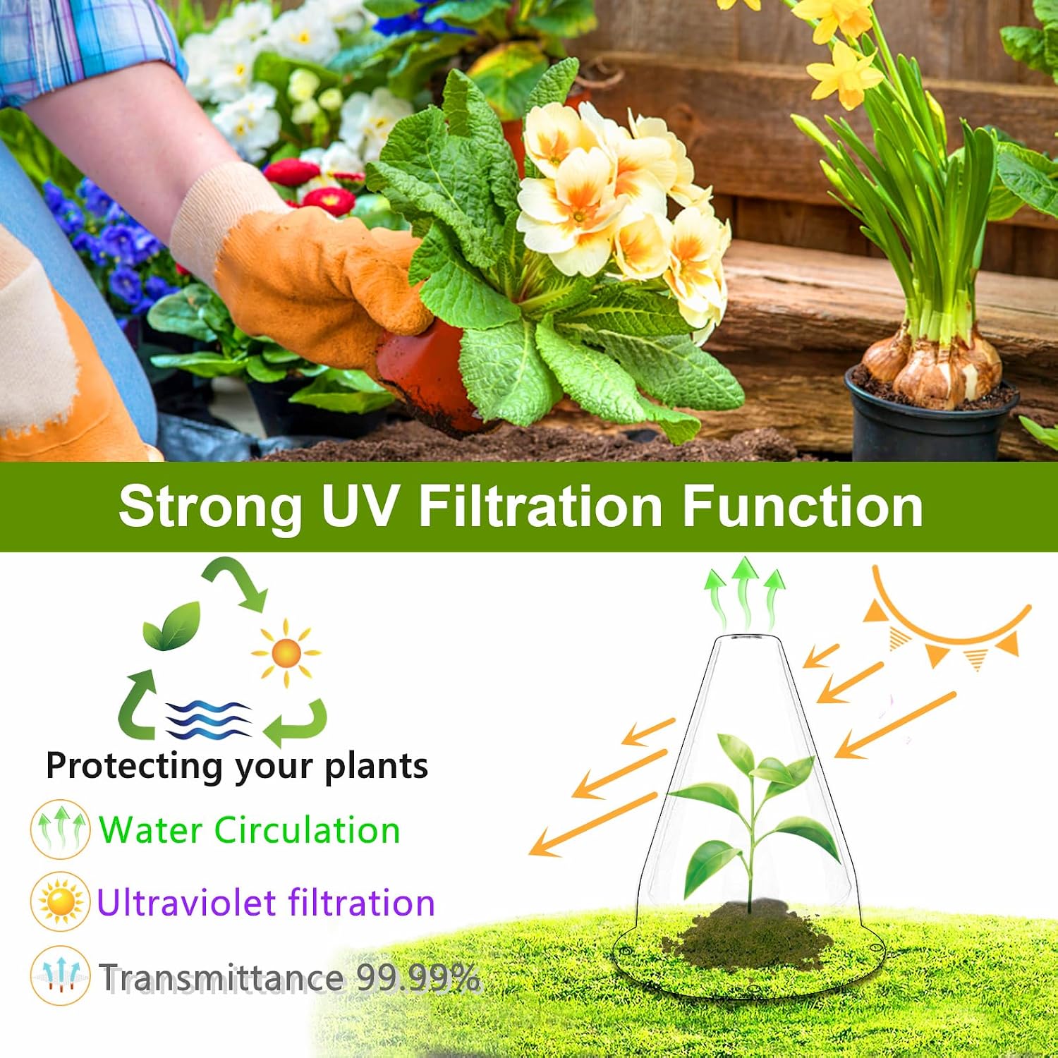 【24 Pieces】 Garden Cloches for Plants, Plant Cover Plant Protectors Transparent Bell Jar Cloches Protection Plants from