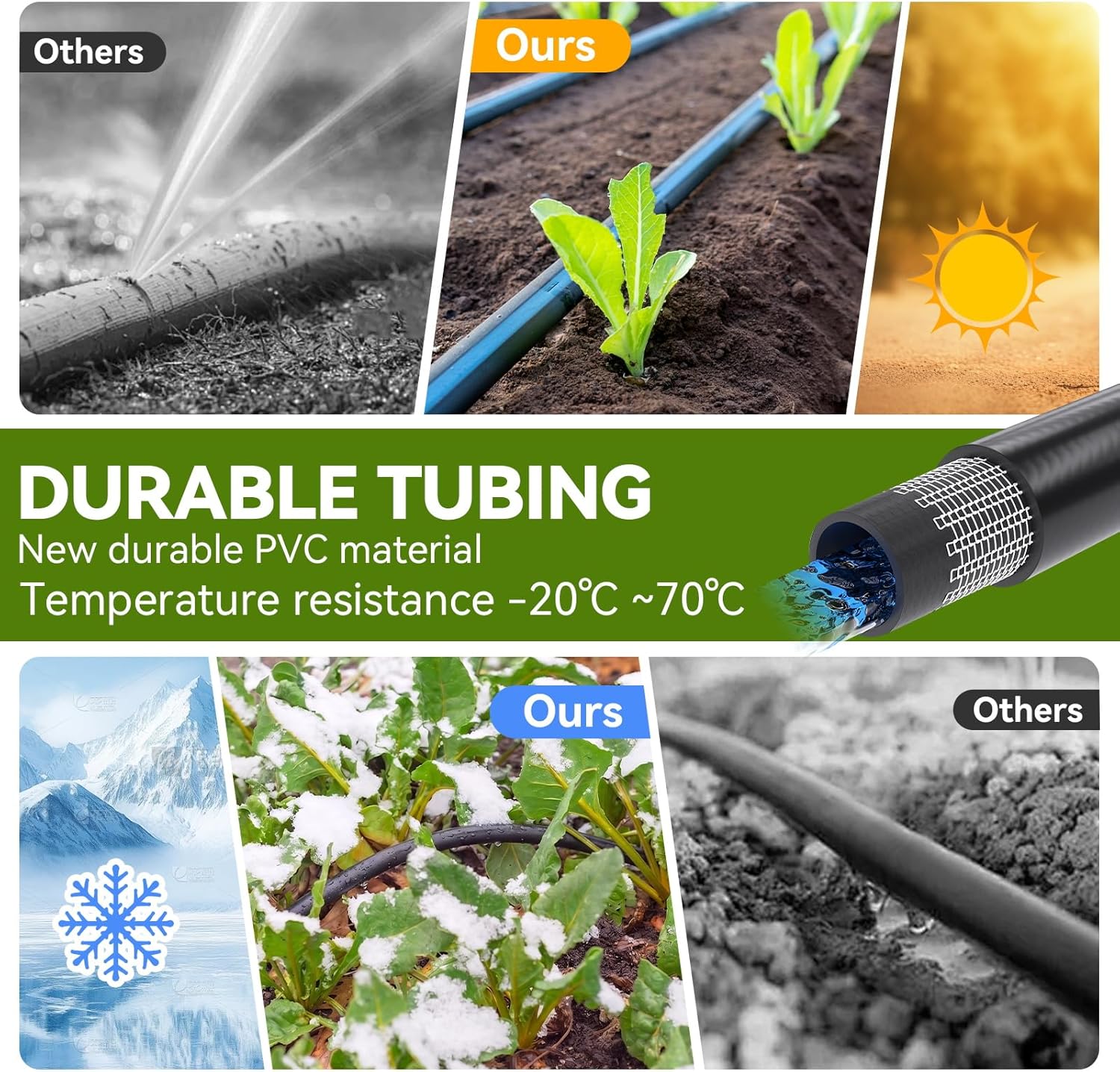 Inntop 40FT 1/2 Inch Drip Irrigation Tubing Extension Hose, 1/2" Main Line Watering Tube for Expanding Garden