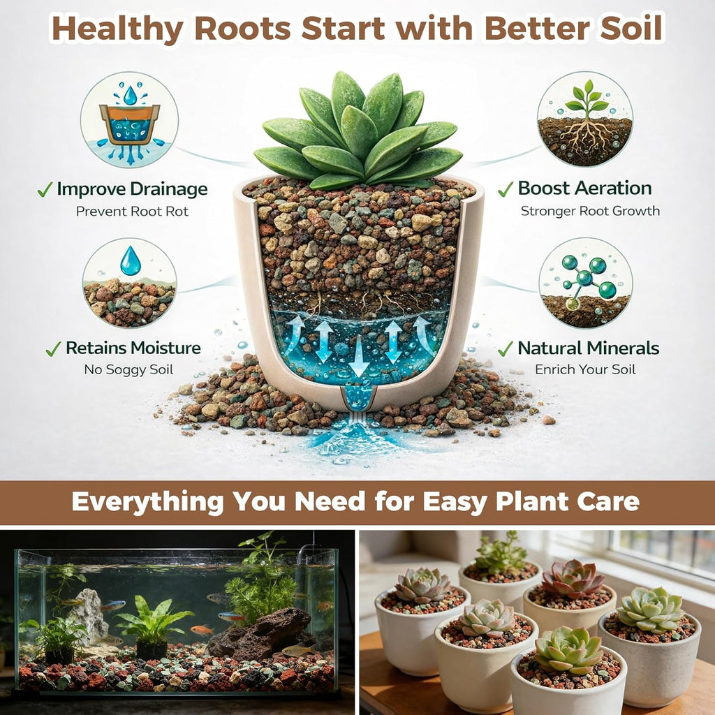 18lb Mix Lava Rocks for Plants 1/4" Horticultural Pumice for Plants, Succulent Cactus Soil Potting Mix - Horticultural