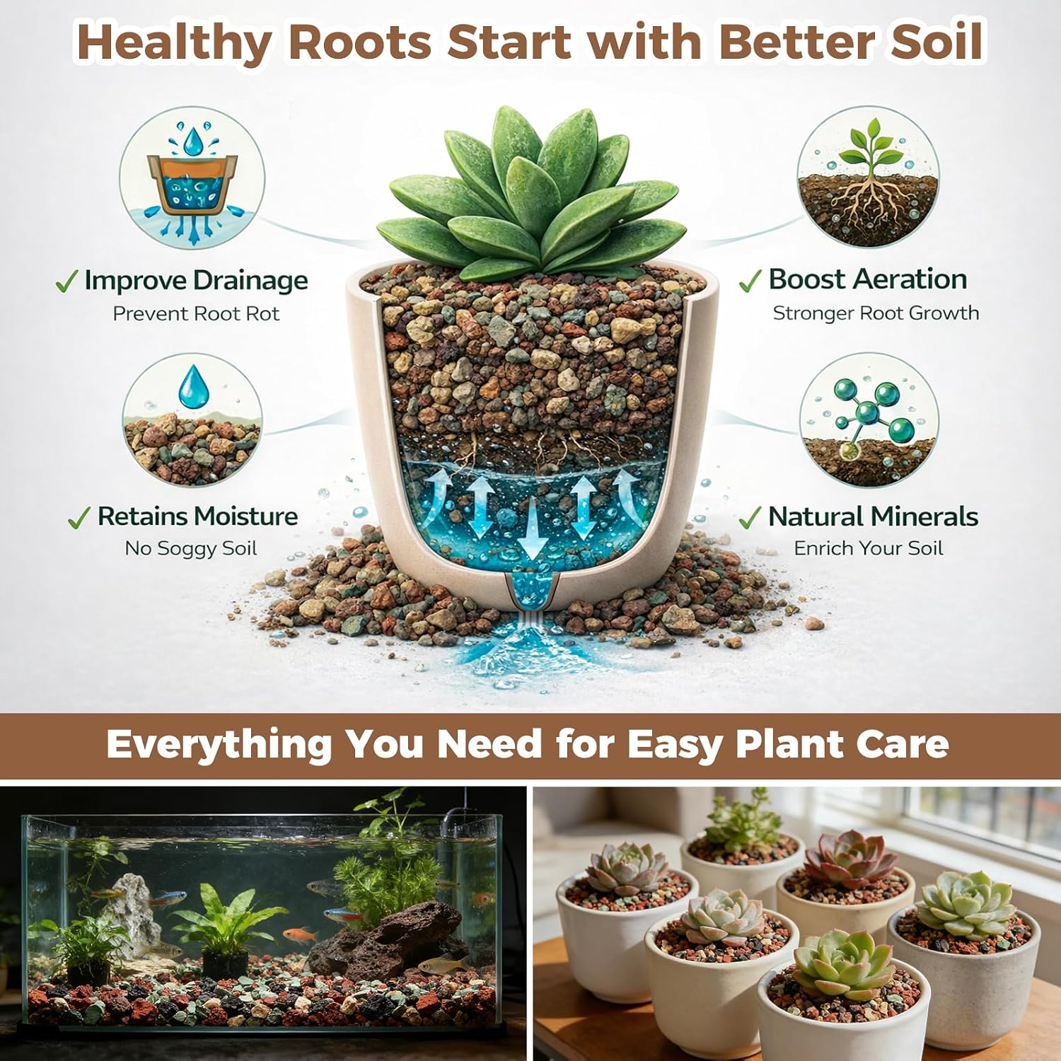 18lb Mix Lava Rocks for Plants 1/4" Horticultural Pumice for Plants, Succulent Cactus Soil Potting Mix - Horticultural