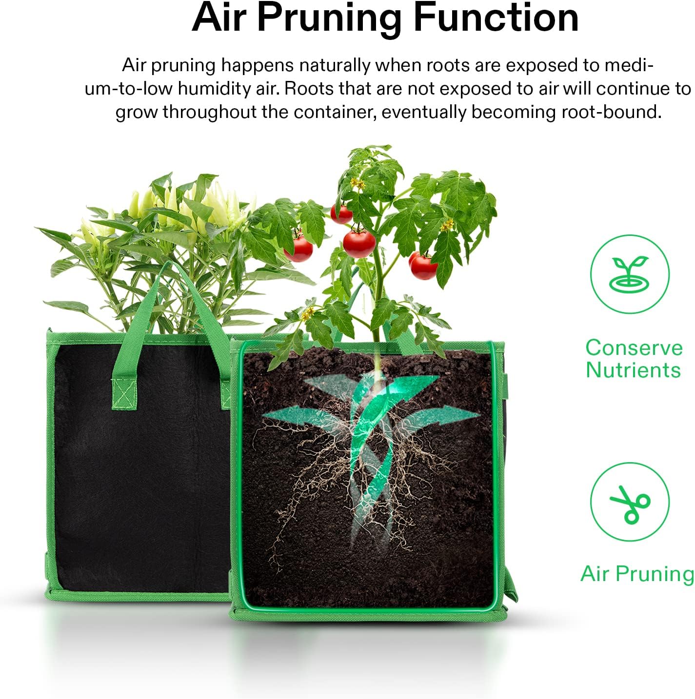 VIVOSUN 5-Pack 10 Gallon Square Plant Grow Bags with Handles | 260G Thickened Fabric, Built-In Stick Holders
