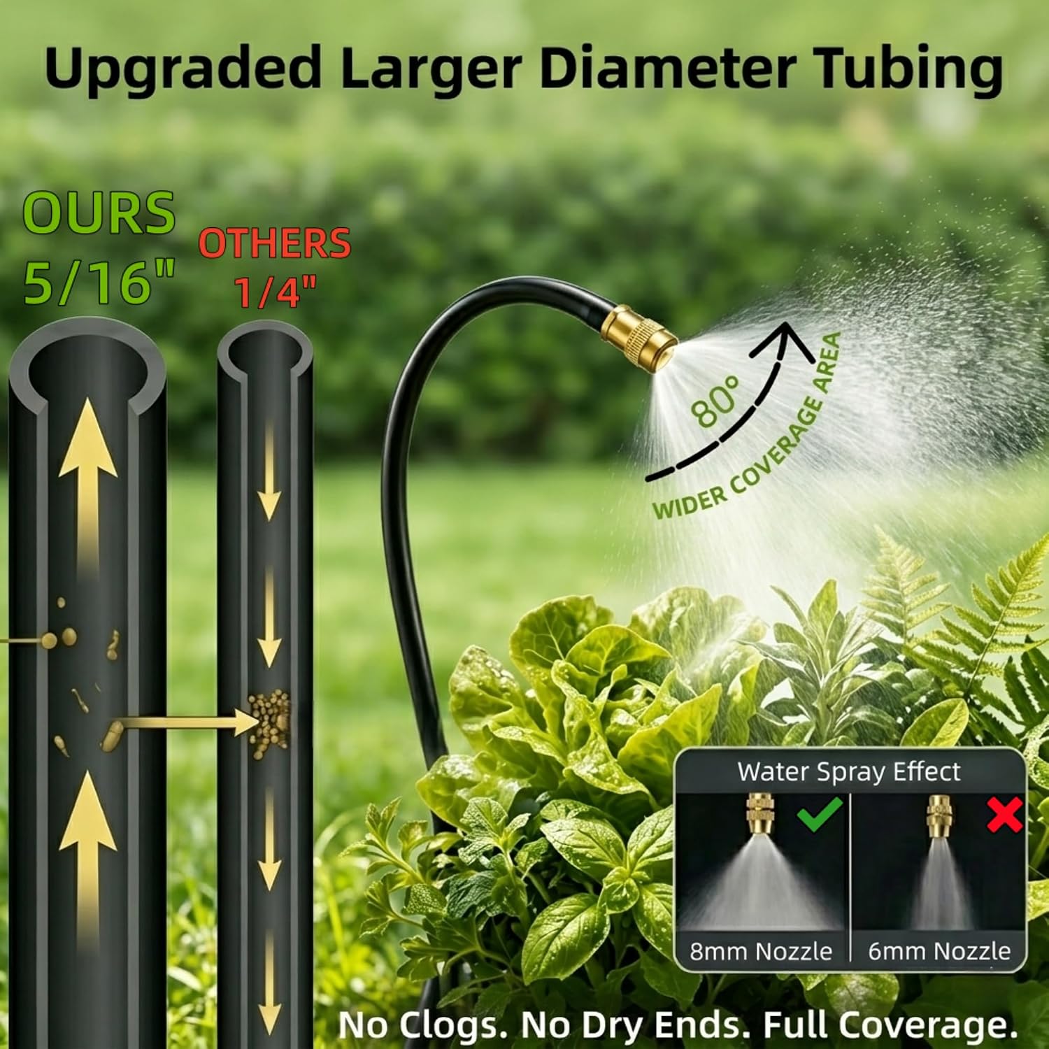 200FT Drip Irrigation Kit, 40 360° Copper Nozzles, Garden Watering System | Large Coverage, Drip Irrigation Parts