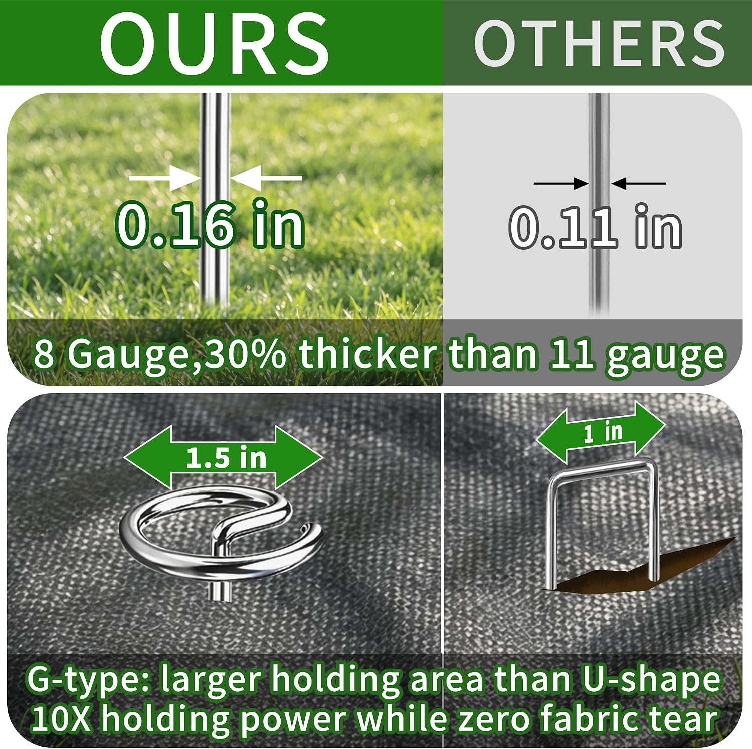 300 Pack Landscape Staples 6 Inch Landscape Fabric Stakes Garden Stakes | Thickened 8 Gauge Galvanized, Circle Top