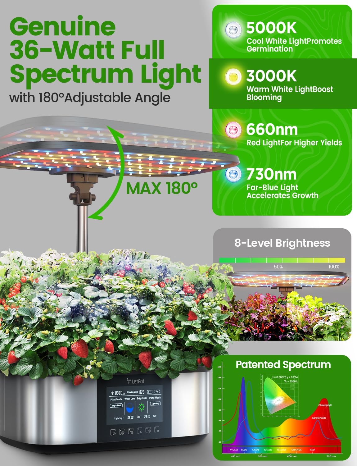 LetPot LPH-Max Hydroponics Growing System Kit, 21 Pods APP & WiFi Automatic Controlled Smart Indoor Garden with 36W LED