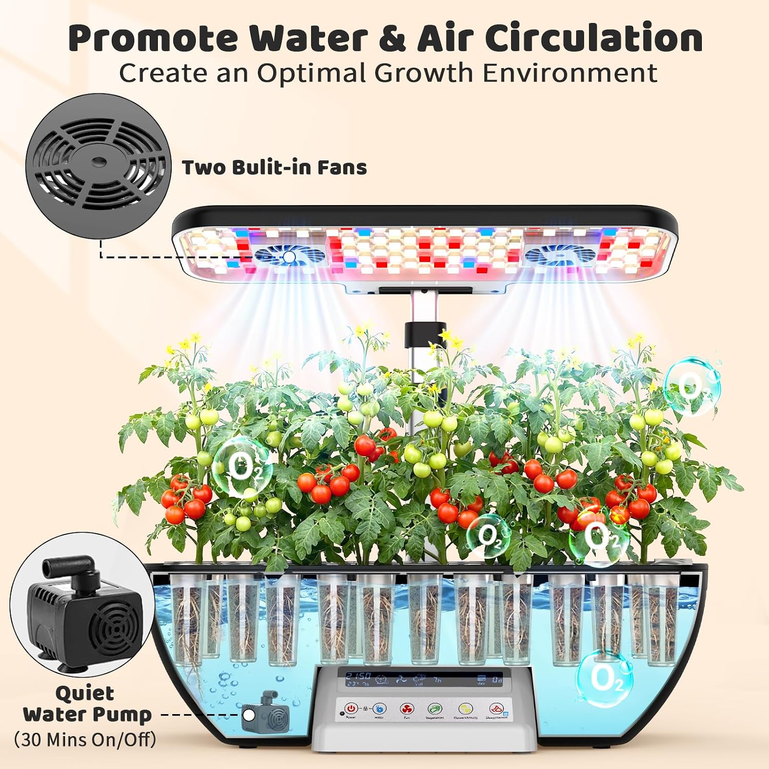 Growell 17 Pods Hydroponics Growing System Kit, Indoor Garden with 2 Fans | for Airflow & Anti-Mold, LED Grow Light