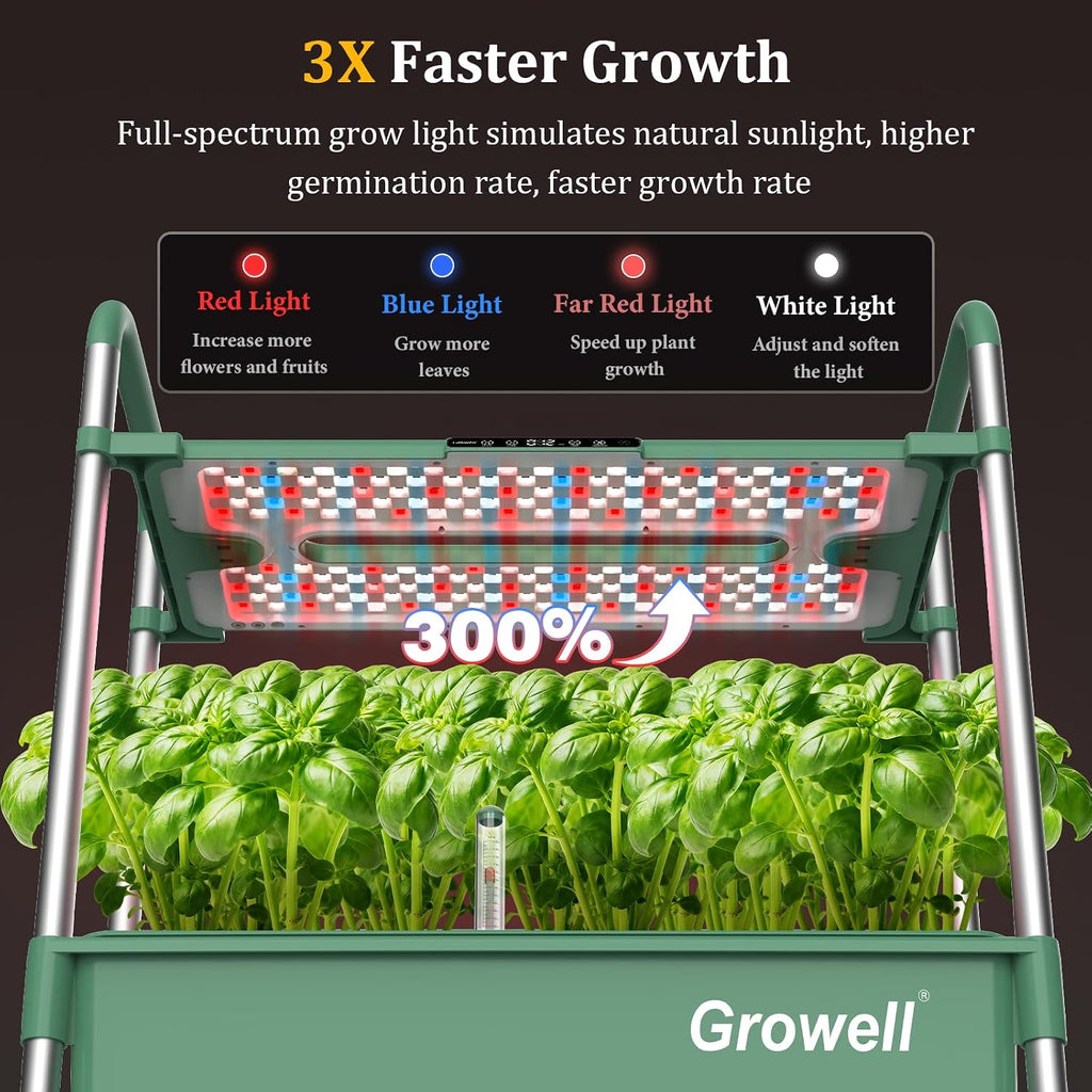 Growell Hydroponics Growing System Kit, 81 Pods Vertical Indoor Herb Garden with Smart LED Grow Light, Auto Circulating