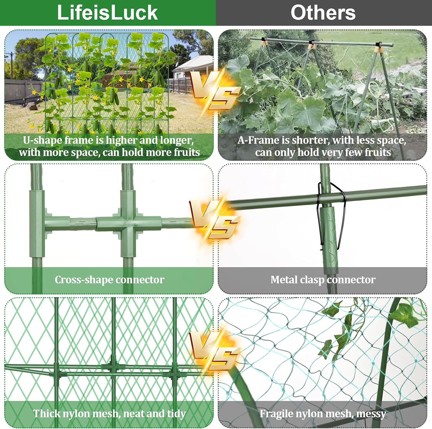 Cucumber Trellis for Raised Bed 5.4x5.5ft U-Shape Adjust Metal Garden Trellis for Climbing Plants Outdoor with Climbing