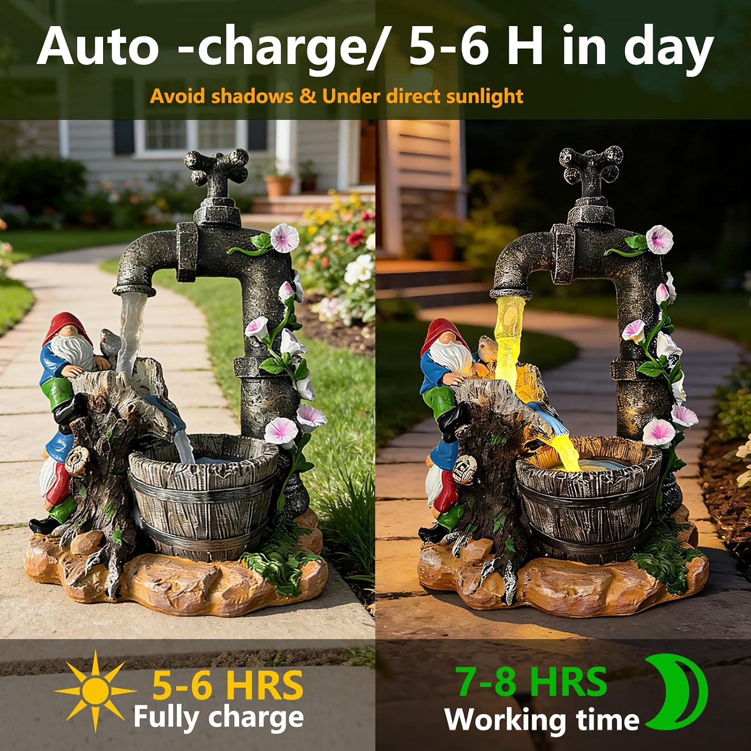 Solar Garden Gnomes Lights Outdoor Statues Yard Decorations Gifts for Mom | 10" Resin Fountain Figurine Lights,IP65