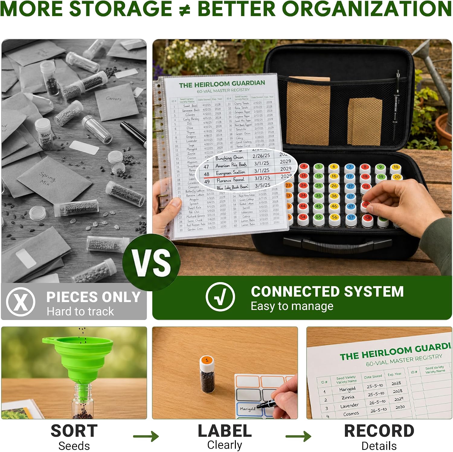 Volitaous 60-Slot Seed Storage Organizer Box with Seed Binder | Seed Containers Storage & Tracking, with 30-Pockets