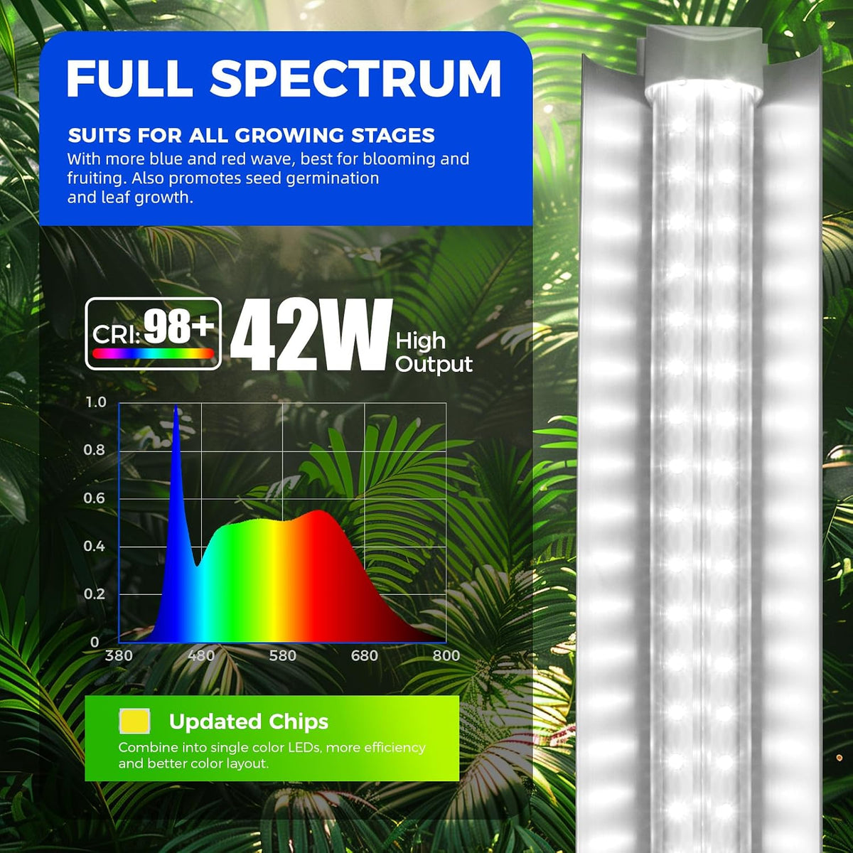 Barrina Plant Grow Lights, 4FT 5000K Full Spectrum Daylight White, 6 Packs | 252W(6 x 42W, 1400W Equivalent), T8 LED