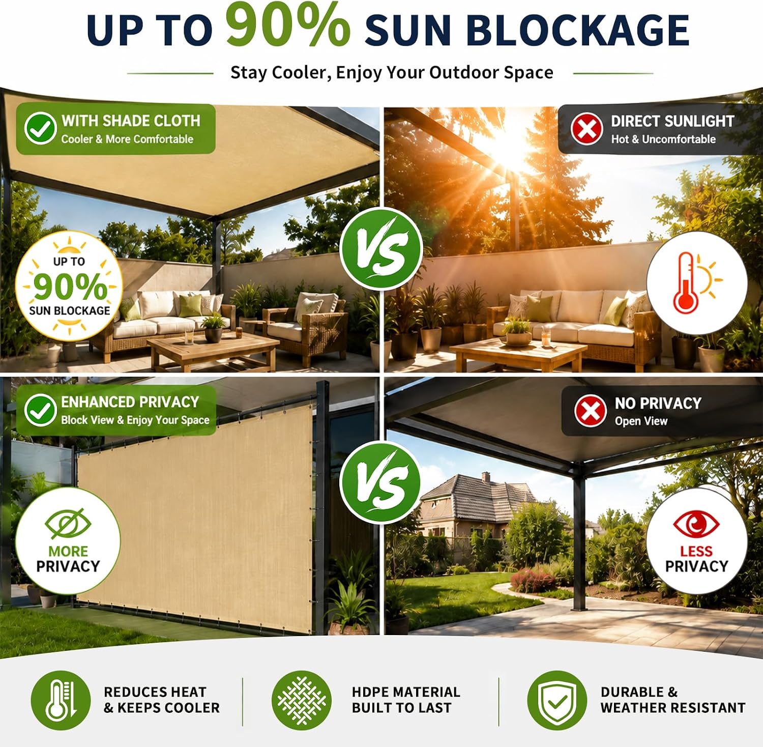 90% Outdoor Sun Shade Cloth, 6' x 6', Pergola, Deck, and Backyard Patio Sunshade with UV Protection, Heat Resistant