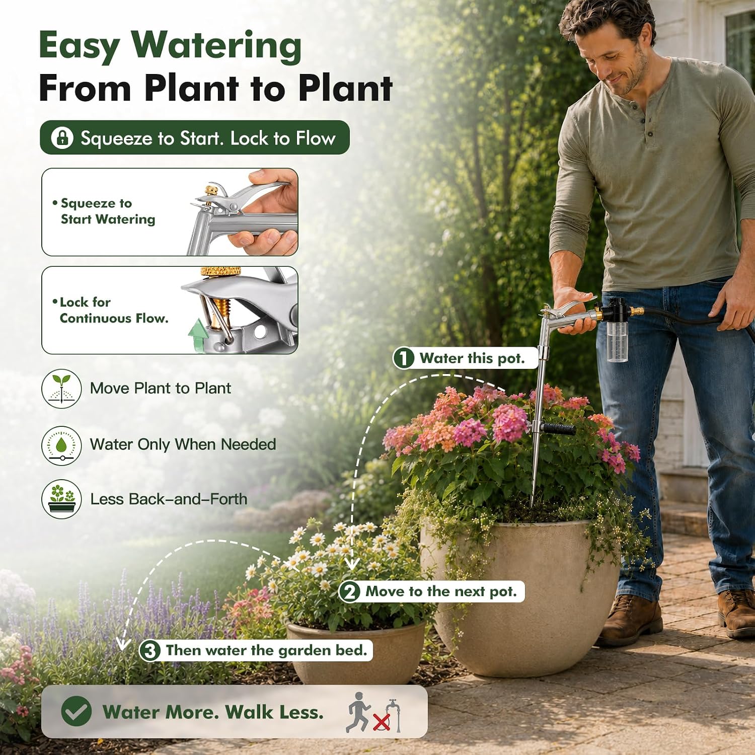 Deep Root Watering Tool for Trees with Trigger Handle & Fertilizer Bottle | One-Piece Stainless Steel Tree Watering