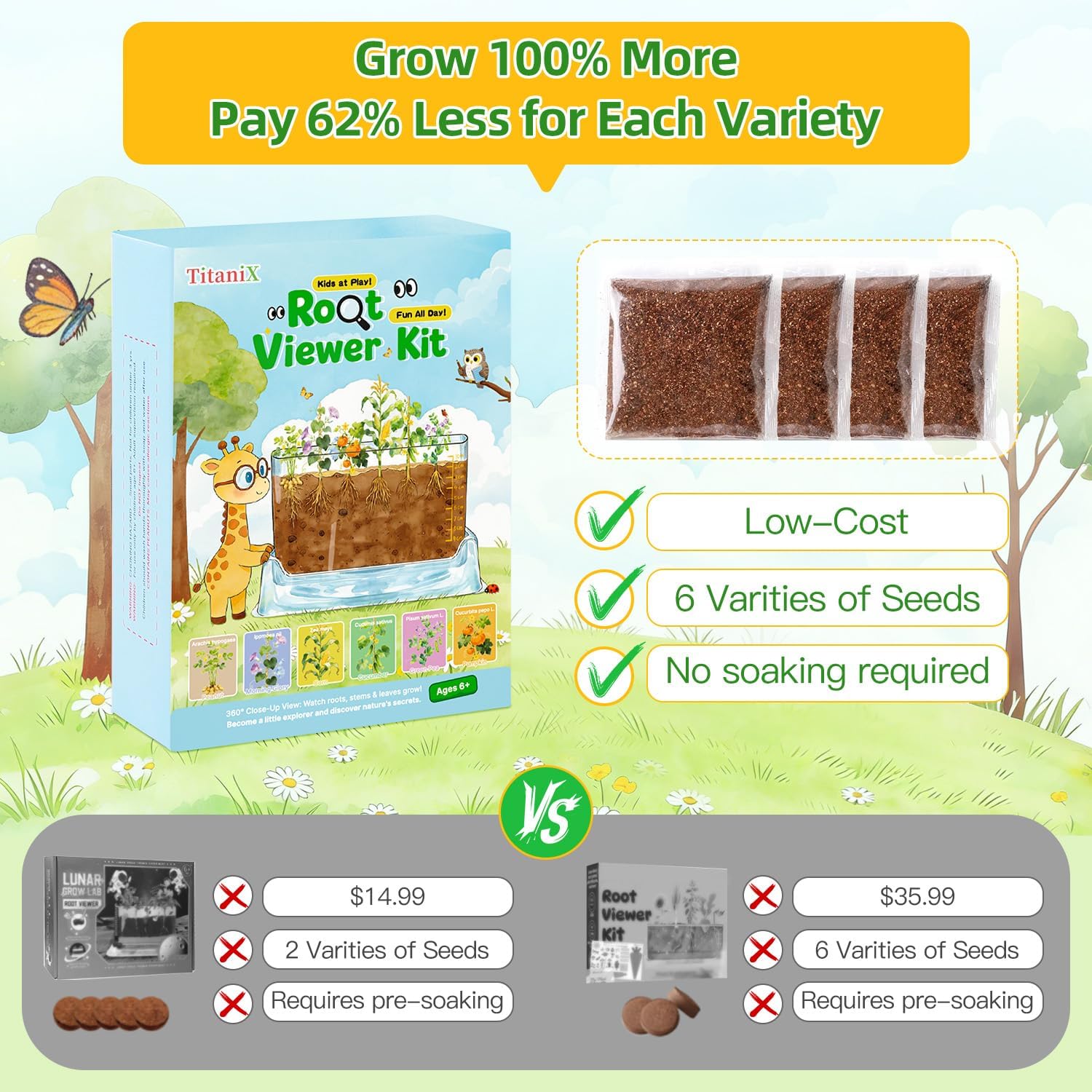 TitaniX Root Viewer Kit for Kids with 6 Seed Varieties, STEM Science Toy & Craft Growing Kits for Boys & Girls, Grow
