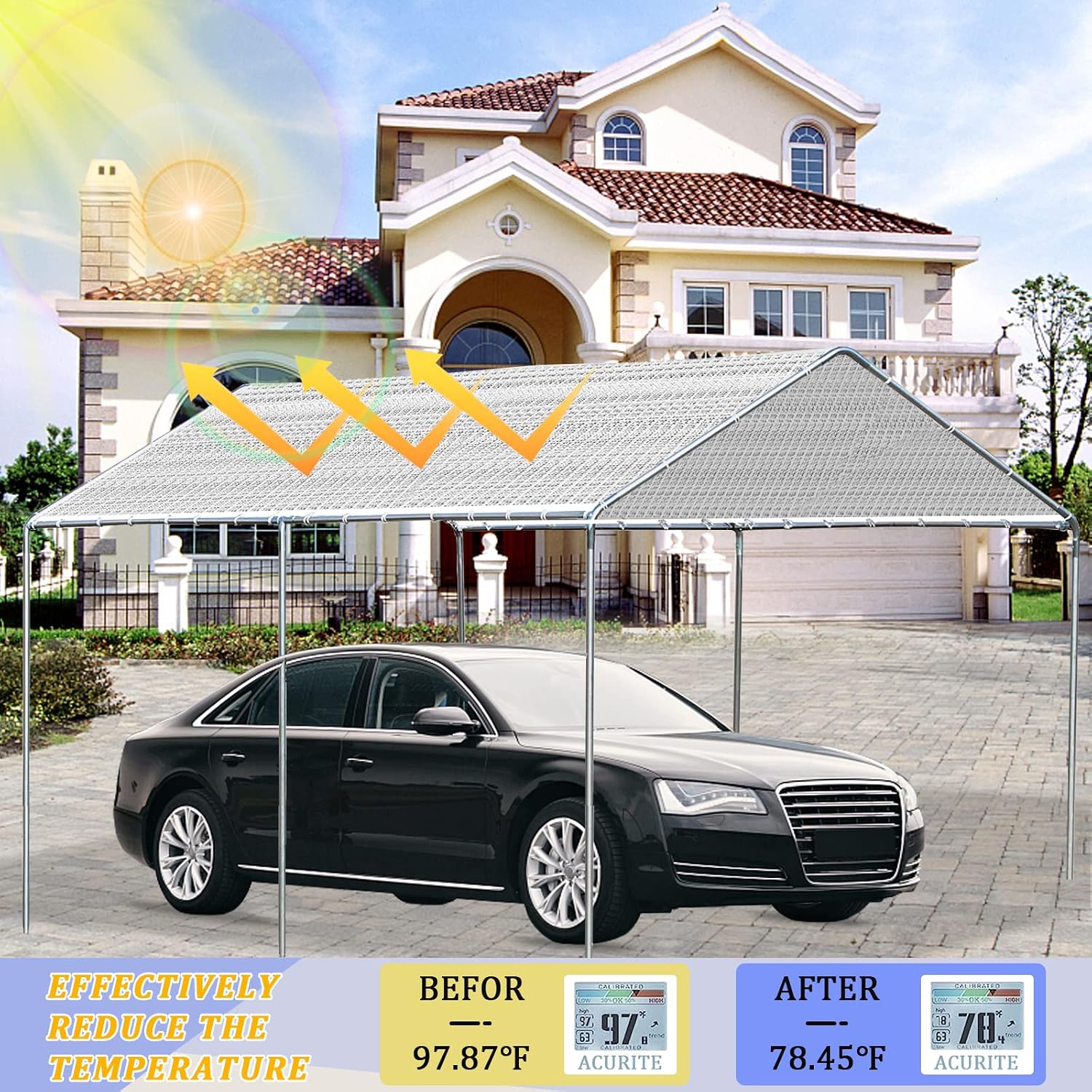 Reflective Aluminet Shade Cloth with Grommets,90% Aluminum Shade Cloth - for Cars,Outdoor Shade Cover for Patio