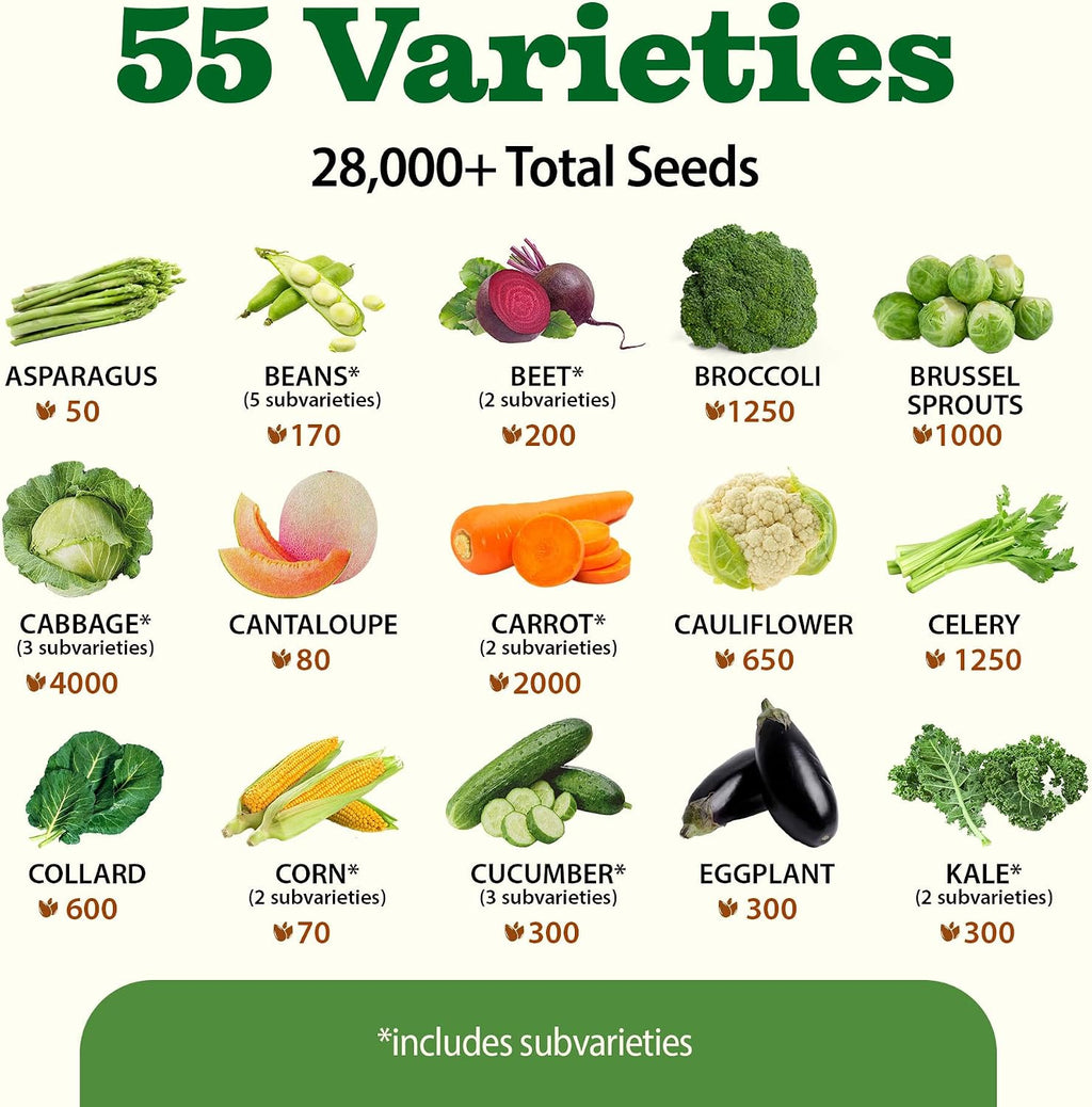 HOME GROWN 55 Variety Survival Seed Vault 28,000+ Heirloom Non-GMO Vegetable Seeds for Planting, High Germination