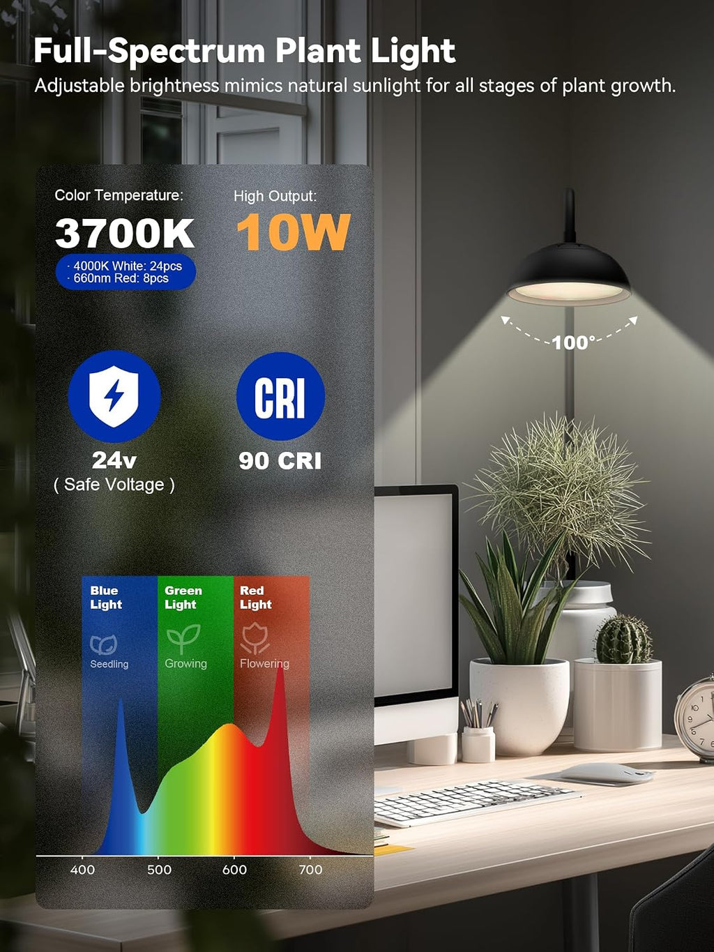 Smart Grow Lights for Indoor Plants,Full Spectrum Desk Plant Light | 10W Plant Lights with Bluetooth App Control
