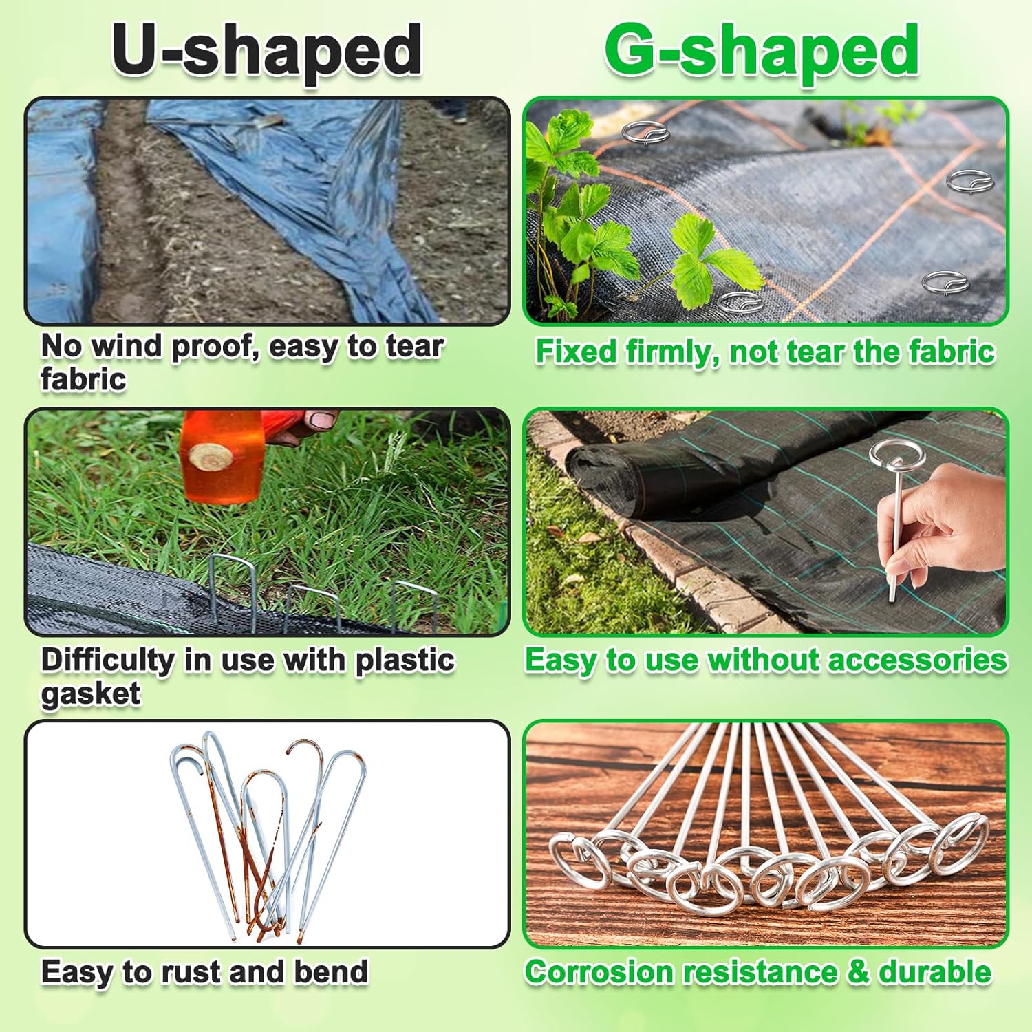 120 Pack 6 Inch 8 Gauge Landscape Staples – G-Shaped Heavy Duty Garden Stakes, 4.0mm Galvanized Ground Anchors, Sharp