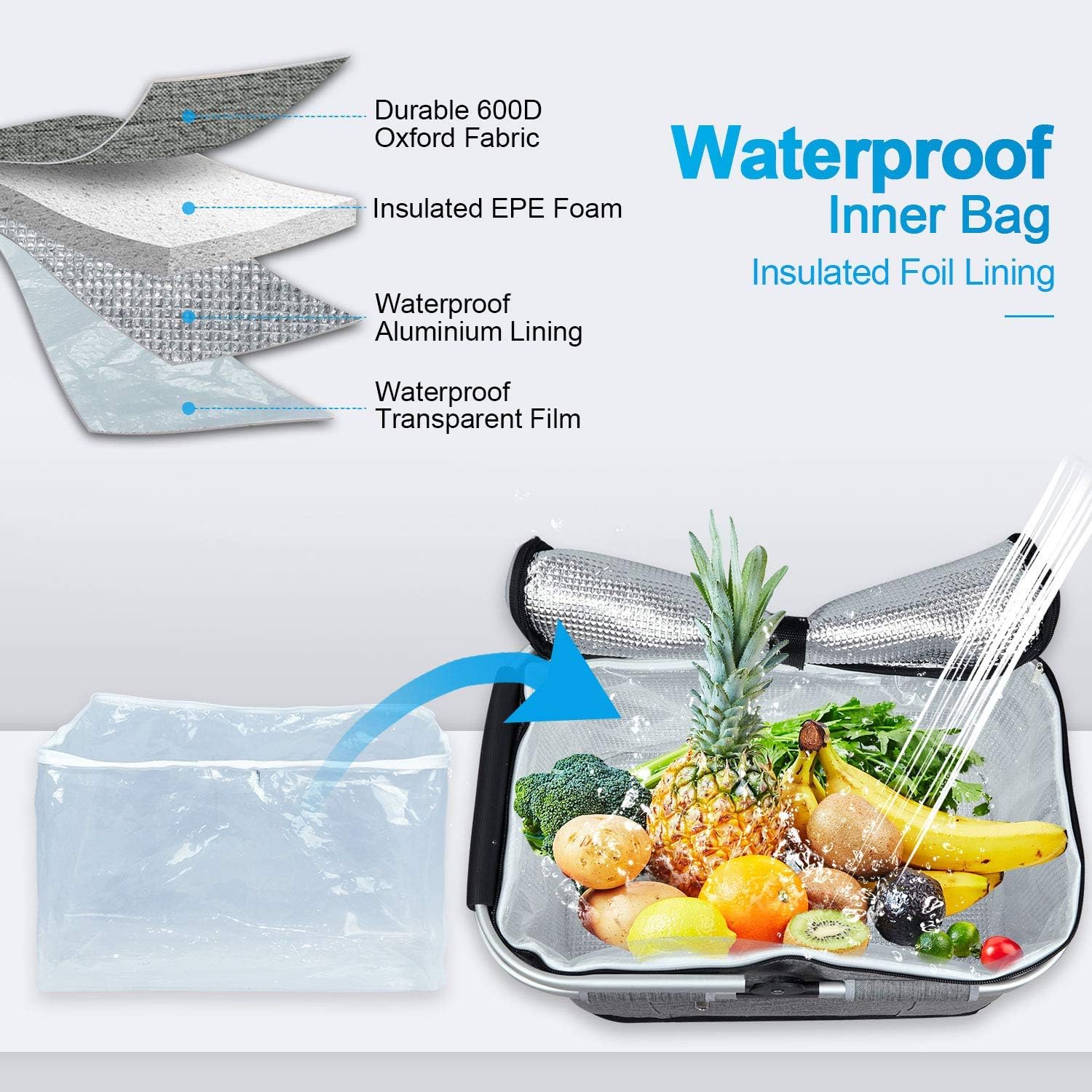 LIQING 35L Large Picnic Basket 2 Layers of Internal Pockets Leak-Proof and Insulated ，Folding with Internal Support for