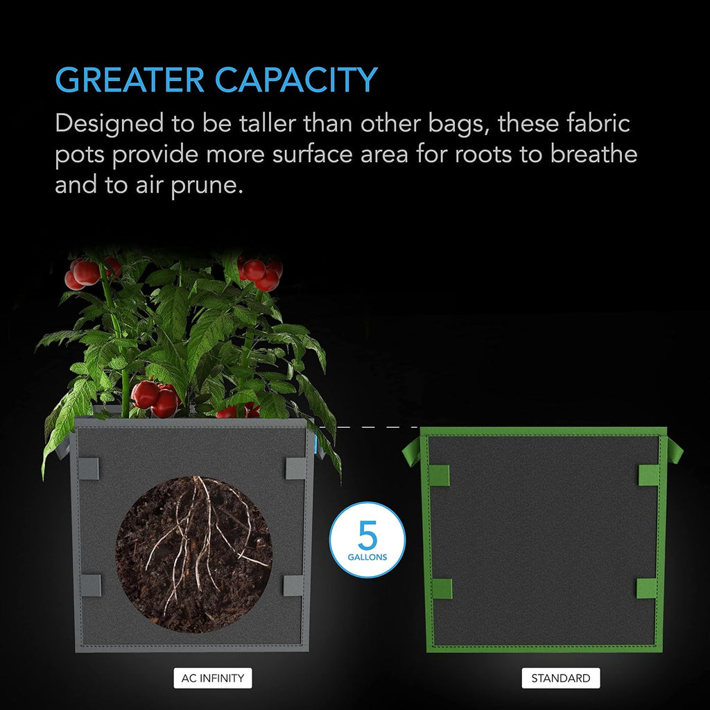 AC Infinity Square Heavy Duty Fabric Pots, 20 Liter Aeration Reusable Grow | 5-Pack Grow Bags w/ 500G Thick Nonwoven