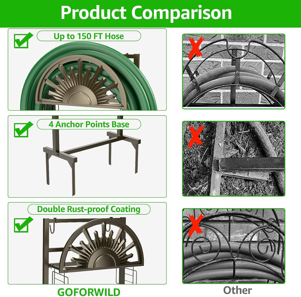 GOFORWILD Garden Hose Reel Holds 150ft of 5/8 Hose with 2 Hooks | Freestanding Water Hose Stand for Outside Patio Yard