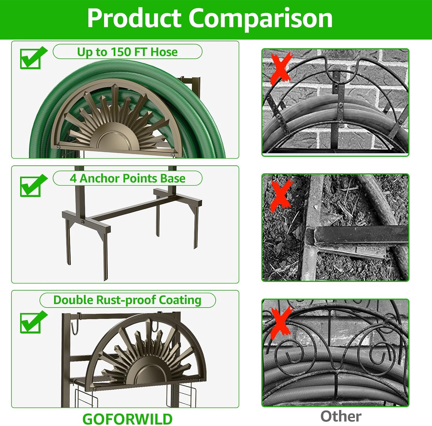 GOFORWILD Garden Hose Reel Holds 150ft of 5/8 Hose with 2 Hooks | Freestanding Water Hose Stand for Outside Patio Yard