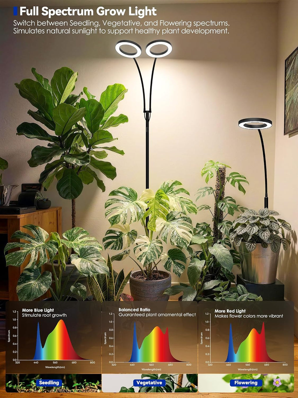 Grow Lights for Indoor Plants,LED Plant Light with Stand for Indoor Growing | 20W Full Spectrum Dimmable, 3 Light