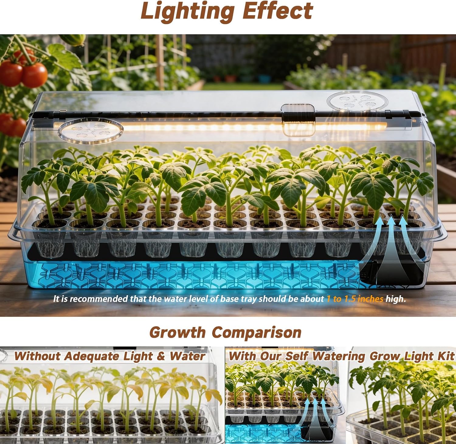 72 Cells Seed Starter Tray Self Watering, Seed Starter Kit with Grow Light, Full Spectrum with 5 Dimmable Brightness &