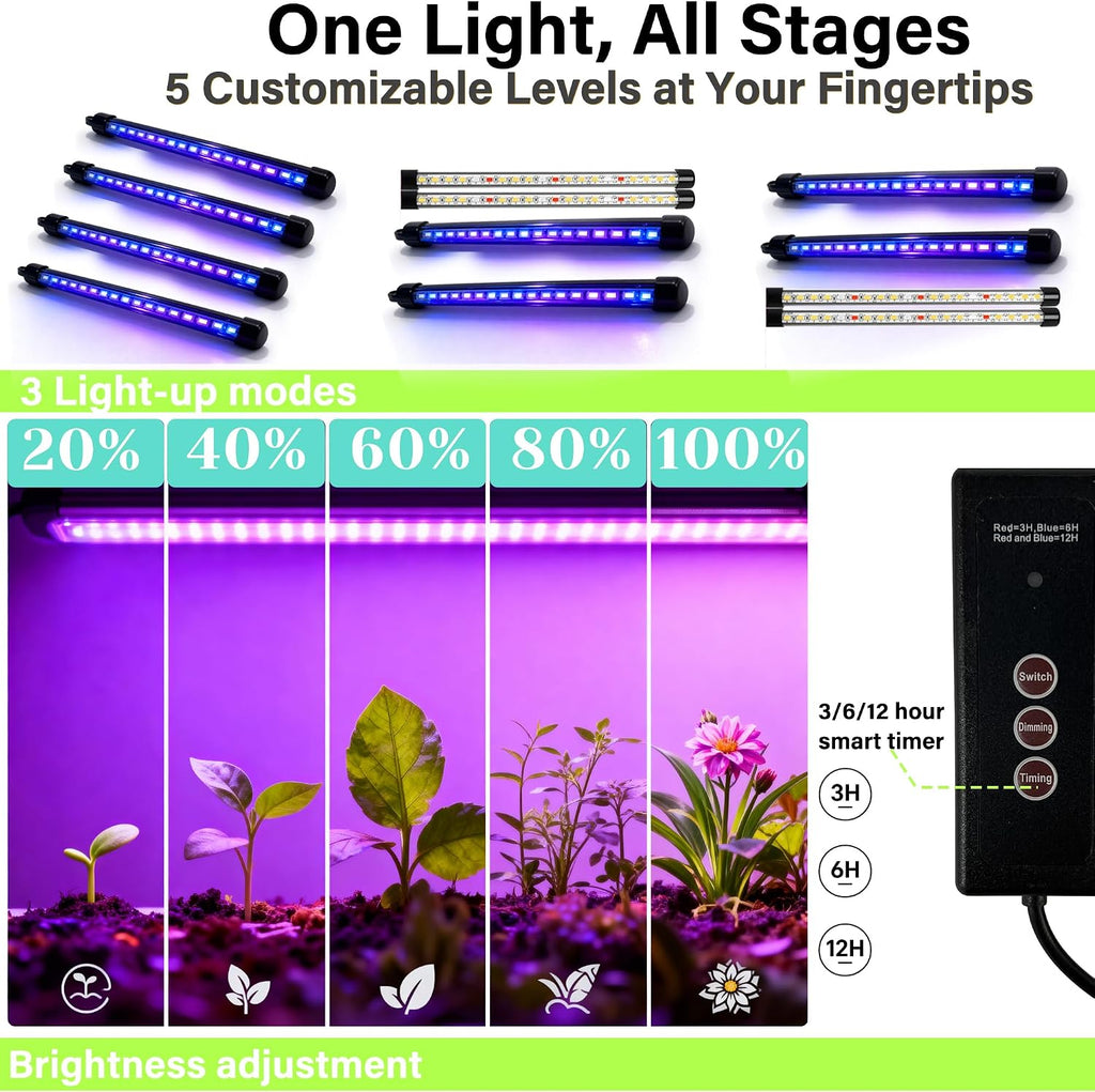 72-Cell Seed Starter Kit with Grow Light, Auto Timer & Humidity Dome | 5 brightness levels, 3/9/12H auto timer, 6