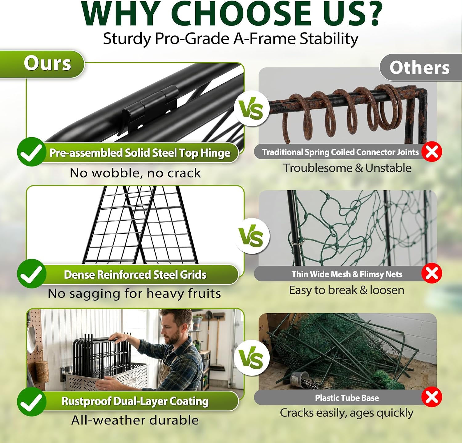 Heavy Duty 50"x17" Adjustable A-Frame Trellis for Climbing Plants Outdoor, Metal Rust-Proof Garden Trellis, Dense Grid